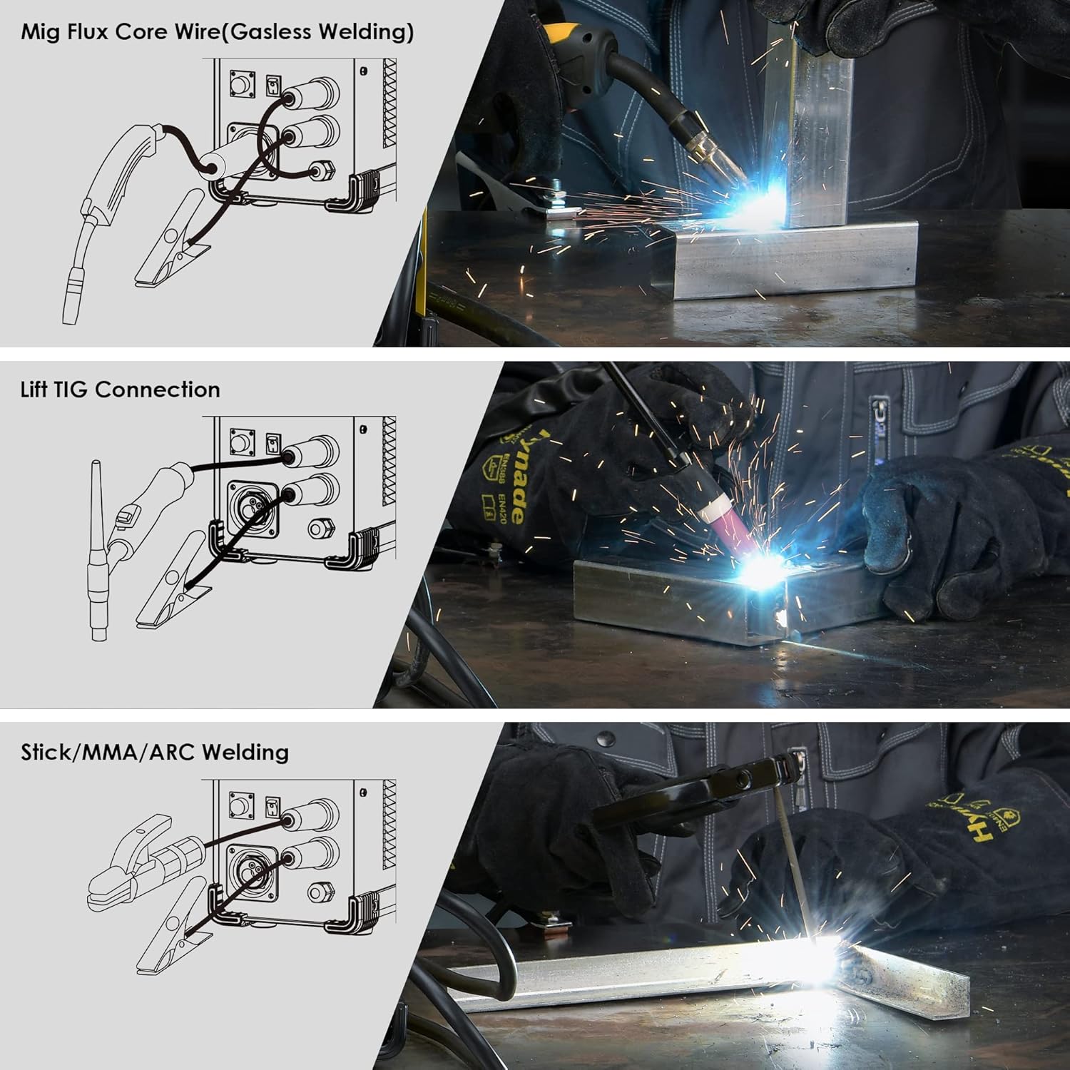 A guide to welding with the Hynade Multi-Process Welder
