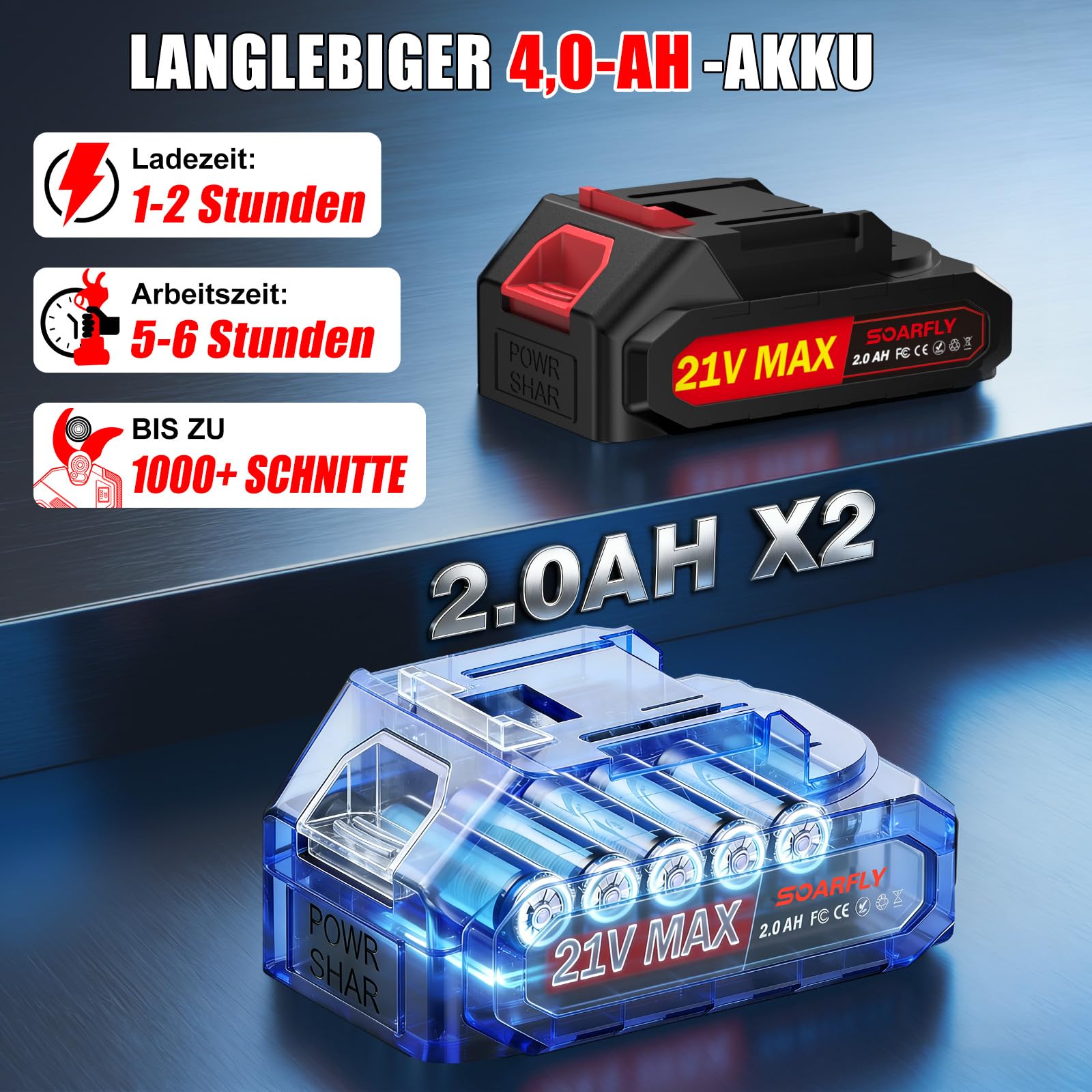 SOARFLY Akku Astschere 50mm, Elektrische Gartenschere mit 2 Akkus, Leistungsstarke Astschere Akku für Obstbäume Garten und Sträucher, Kabellose Gartenschere mit SK7 Klinge und Sicherheitsfunktion, Rot