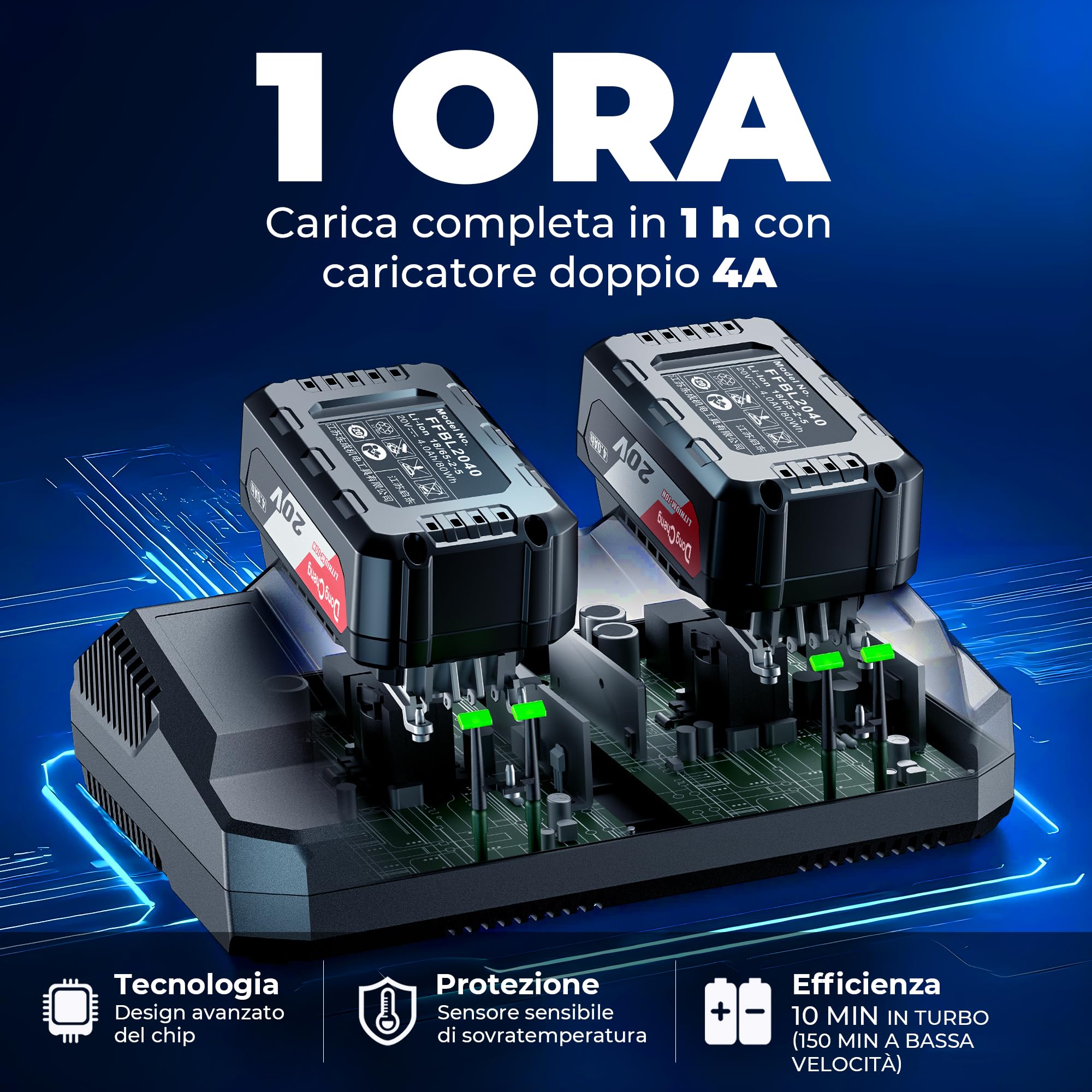 Dong Cheng Soffiatore a batteria 2x20 V, tecnologia a turbina, cambio continuo con 3 ugelli, batteria da 4 Ah e caricabatterie, per foglie di massa e rifiuti ostinati in giardini, su strade e