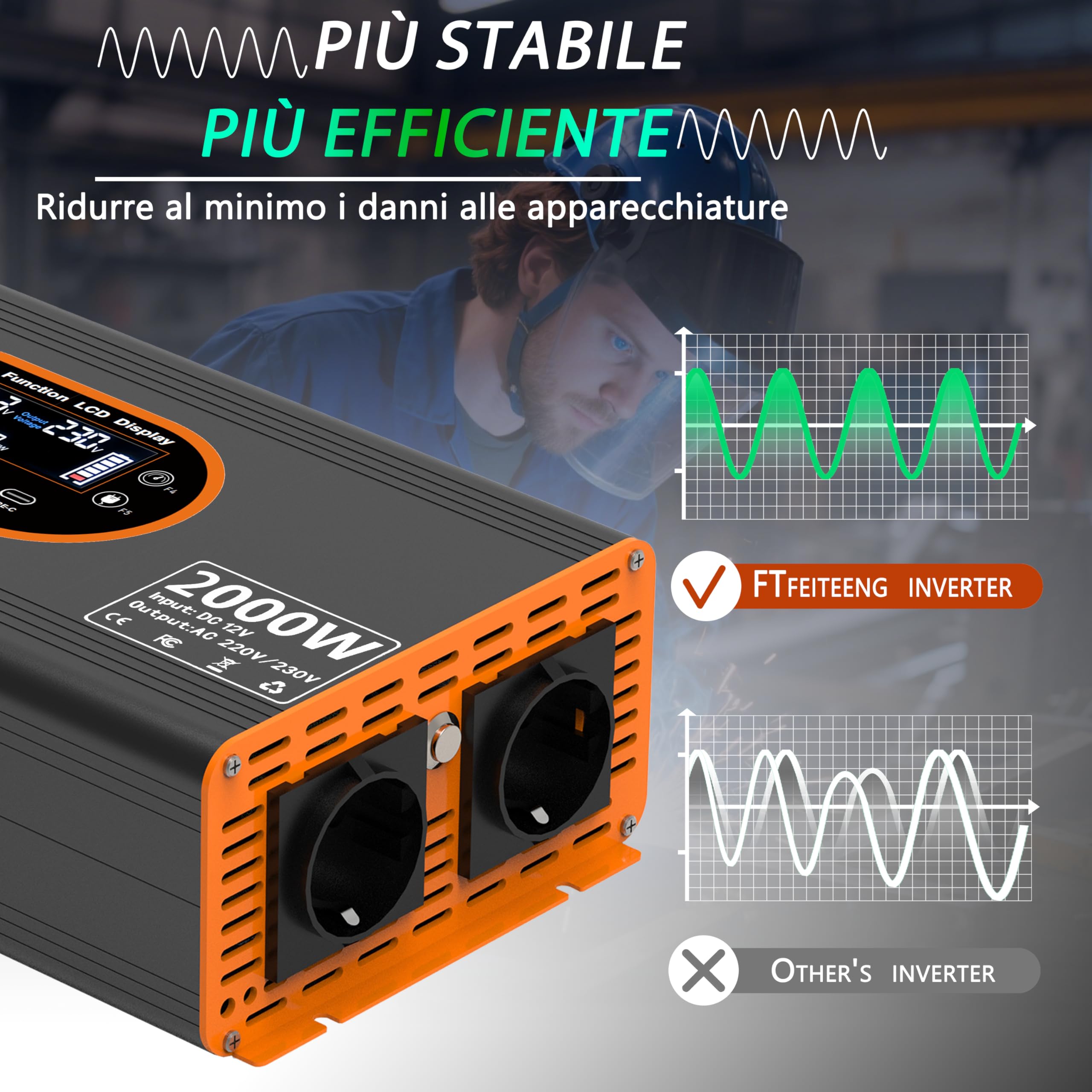 Wechselrichter 2000W 12V auf 230V Reine Sinuswelle - Spannungswandler LCD Display mit 2 EU-Steckdosen und 3 USB Typ-C Port，Steckdose mit Fernbedienung für Wohnmobil Auto Camping