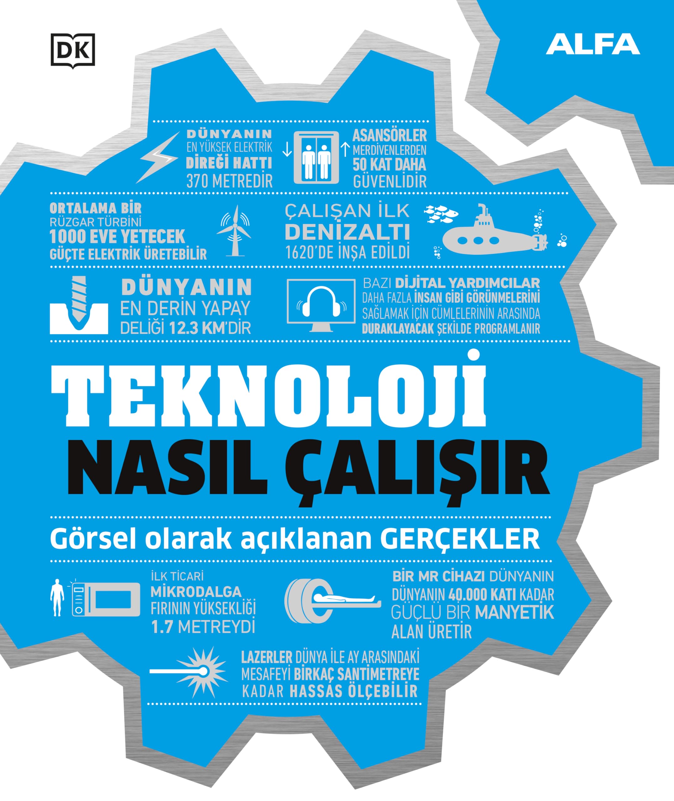 Teknoloji Nasıl Çalışır (Ciltli): Görsel Olarak Açıklanan Gerçekler