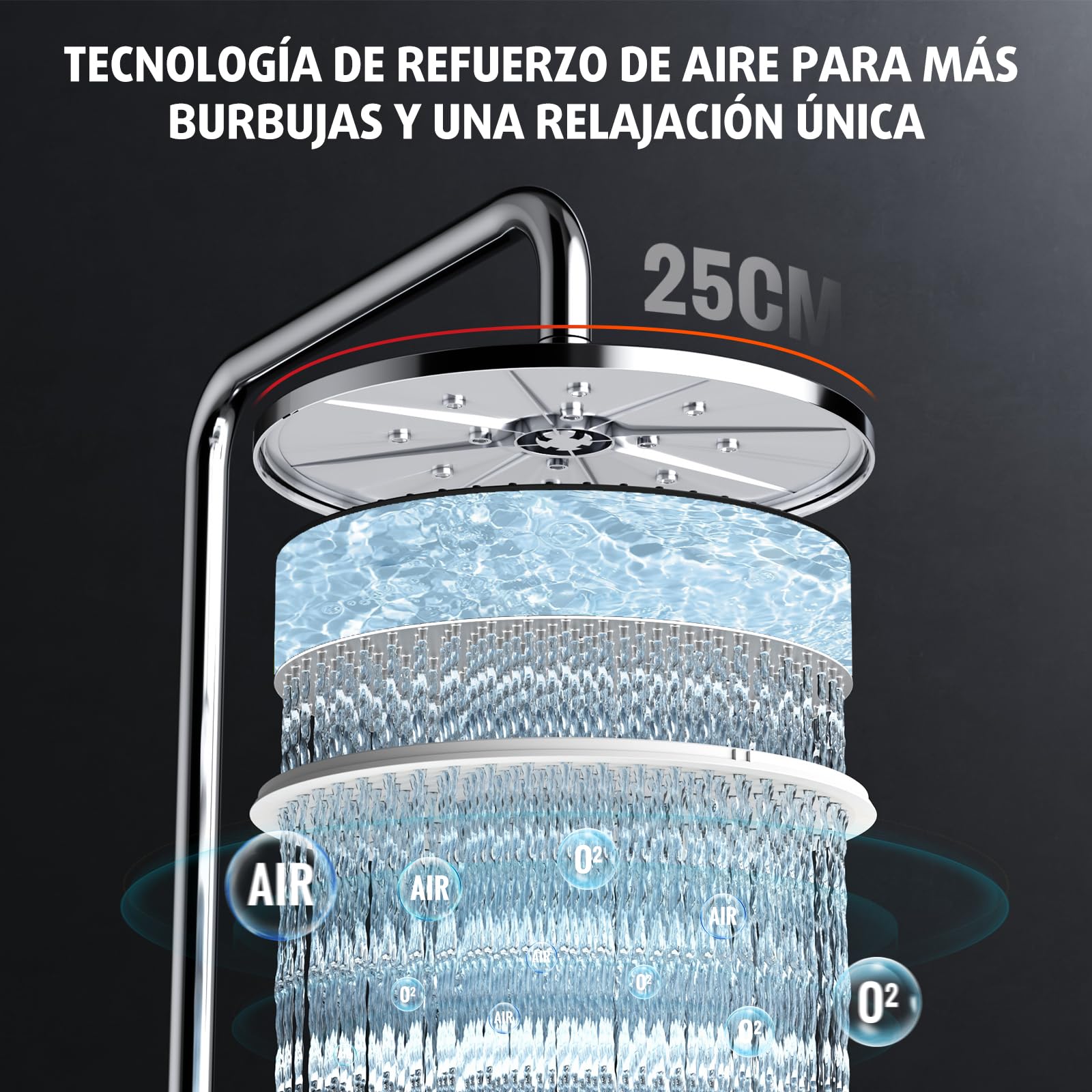 Rainsworth Sistema de ducha con grifería cromada, ducha de lluvia con grifo de latón, ducha de lluvia de 25 cm, 3 tipos de chorro, juego completo de ducha