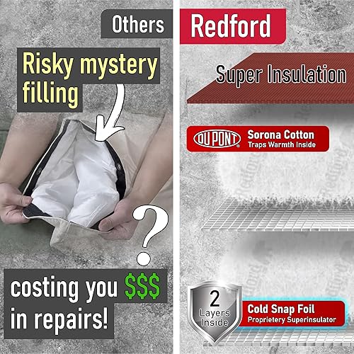 Miniatura 4 de Redford Supply Co. Cold Snap - Cubierta aislante de doble pared de algodón para prevención de reflujo (5 F) - Cubiertas para rociadores para