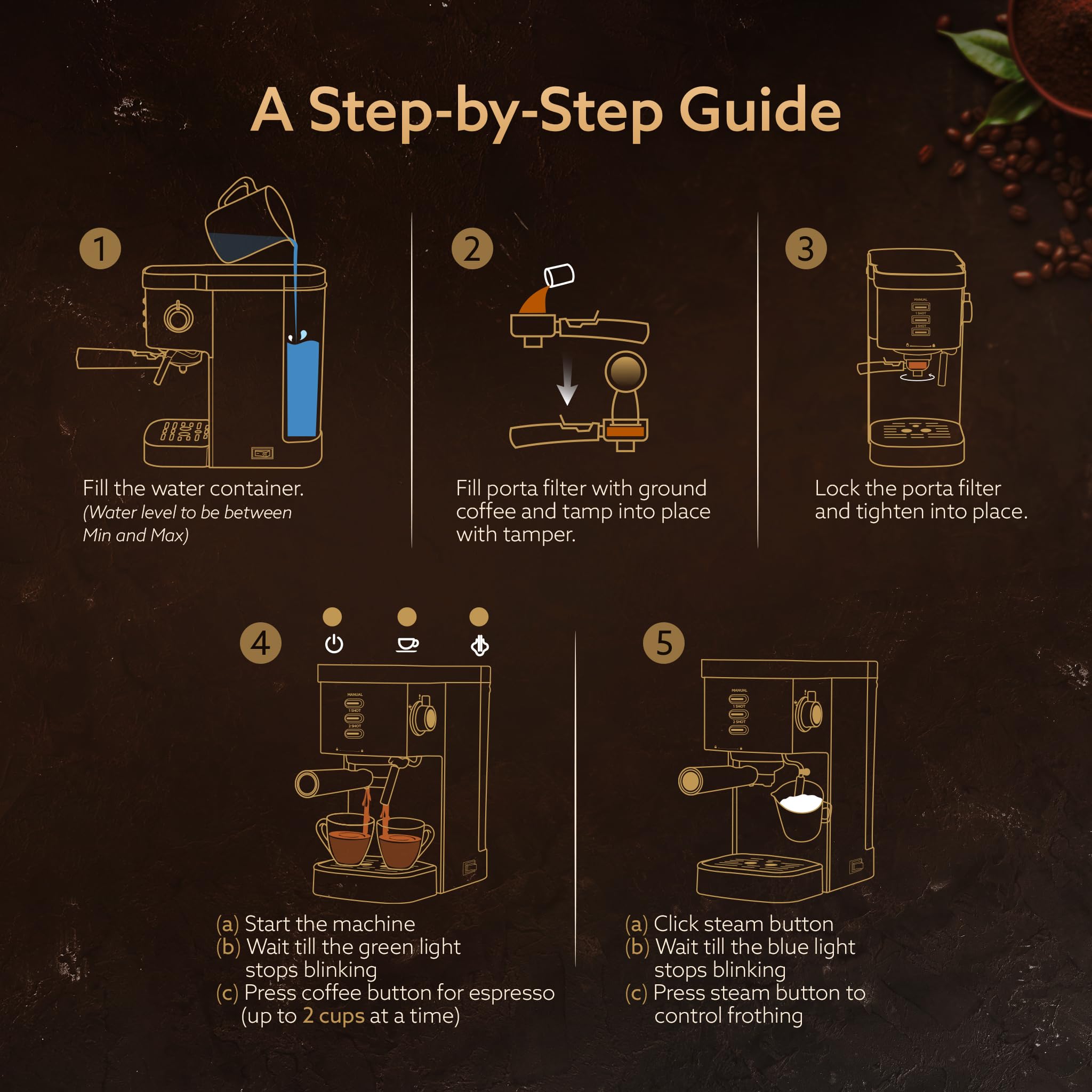 AGARO Regency Espresso Coffee Maker, Adjustable Pressure up to 20 Bars, Cappuccino Coffee Maker with Adjustable Foaming Milk Frother Wand for Steam Espresso, 1.2L Removable Water Tank, 1350W, White 2
