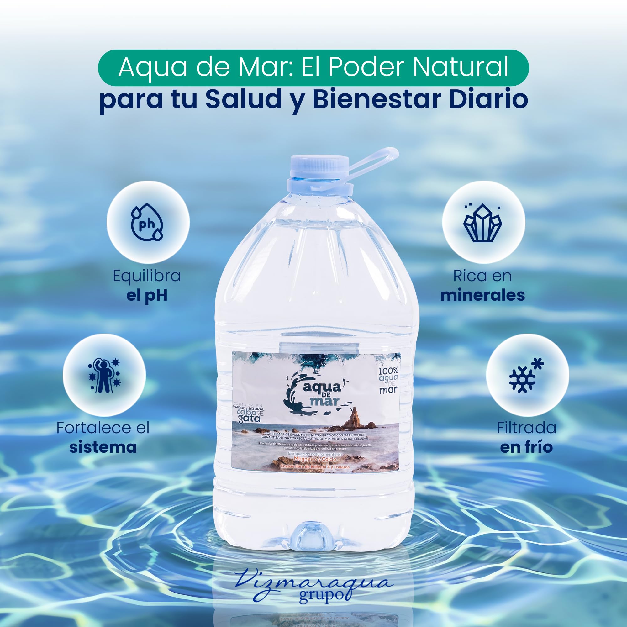 Eau de mer hypertonique 5 litres - Récipient plastique sans bisphénol A et phtalates - Aqua de mer - Multiples avantages - Captée dans le parc naturel de Cabo de Gata - Eau de mer à boire - Vizmaraqua