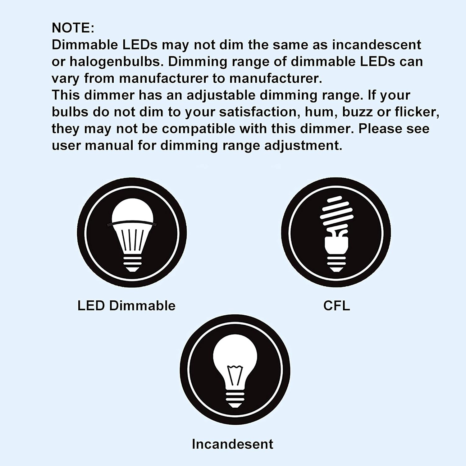 [5 Pack] BESTTEN Dimmer Wall Light Switch, Single Pole or 3-Way, Compatible with Dimmable LED, CFL, Incandescent and Halogen Bulb, 120VAC, UL Listed, White - - 