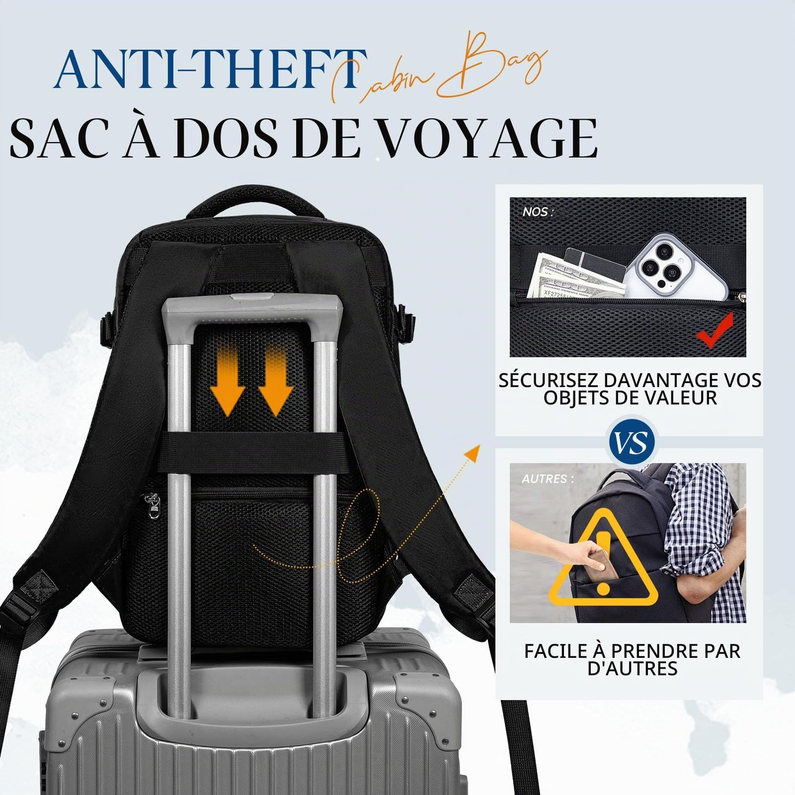 VMIKIV Sac a Dos Voyage Cabin Avion 40x30x20 pour Ryanair Bagages Cabine Sac de Voyage Femme 45x36x20 pour Easyjet avec Pochette Antivol Sac Cabine Avion 55x40x20 Sac à Dos Bag Main Homme
