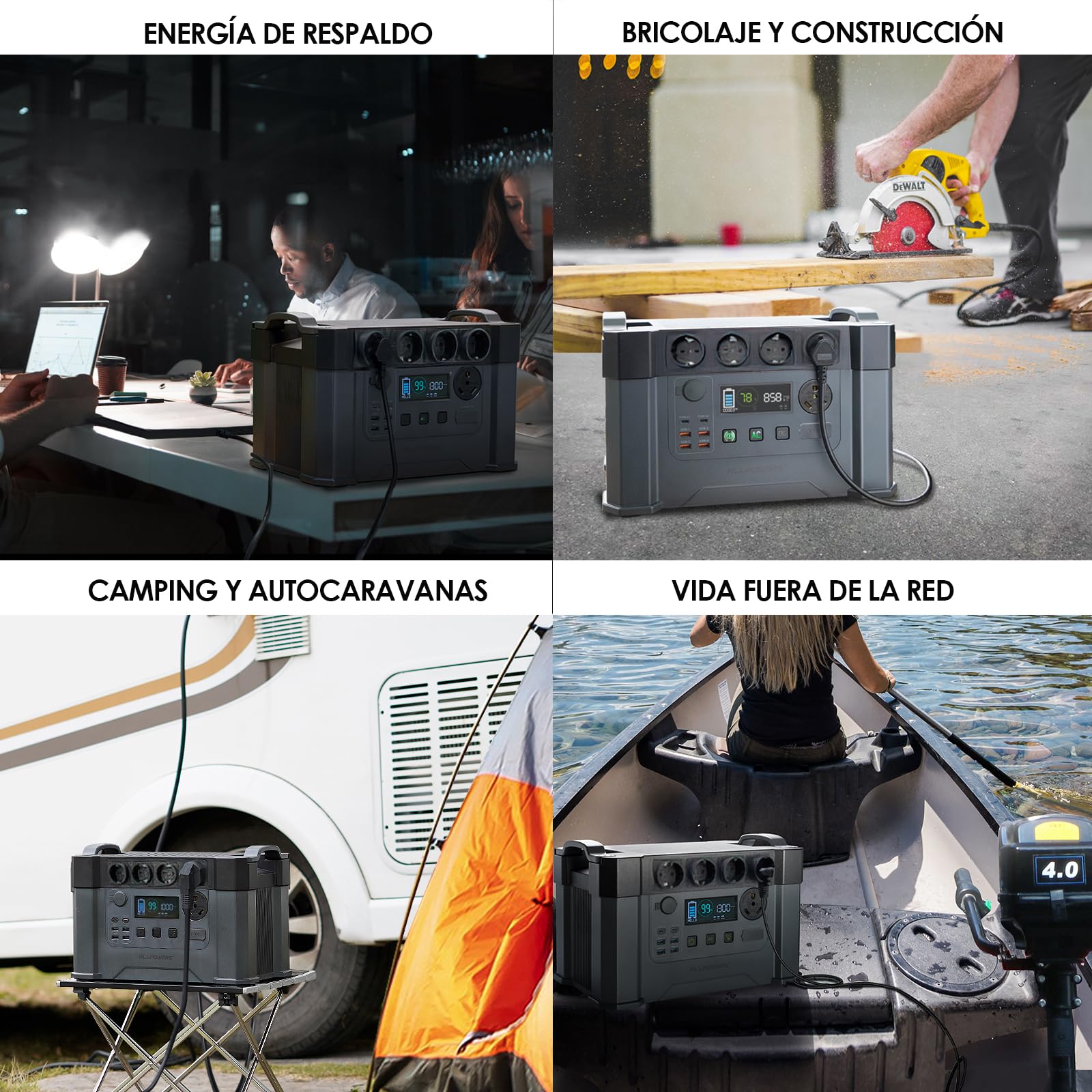 ALLPOWERS 2400W Estación de energía portátil S2000 Pro batería portátil LiFePo4 de 1451Wh generador solar de salida de CA 4x2400W con MPPT y SAI＜15ms