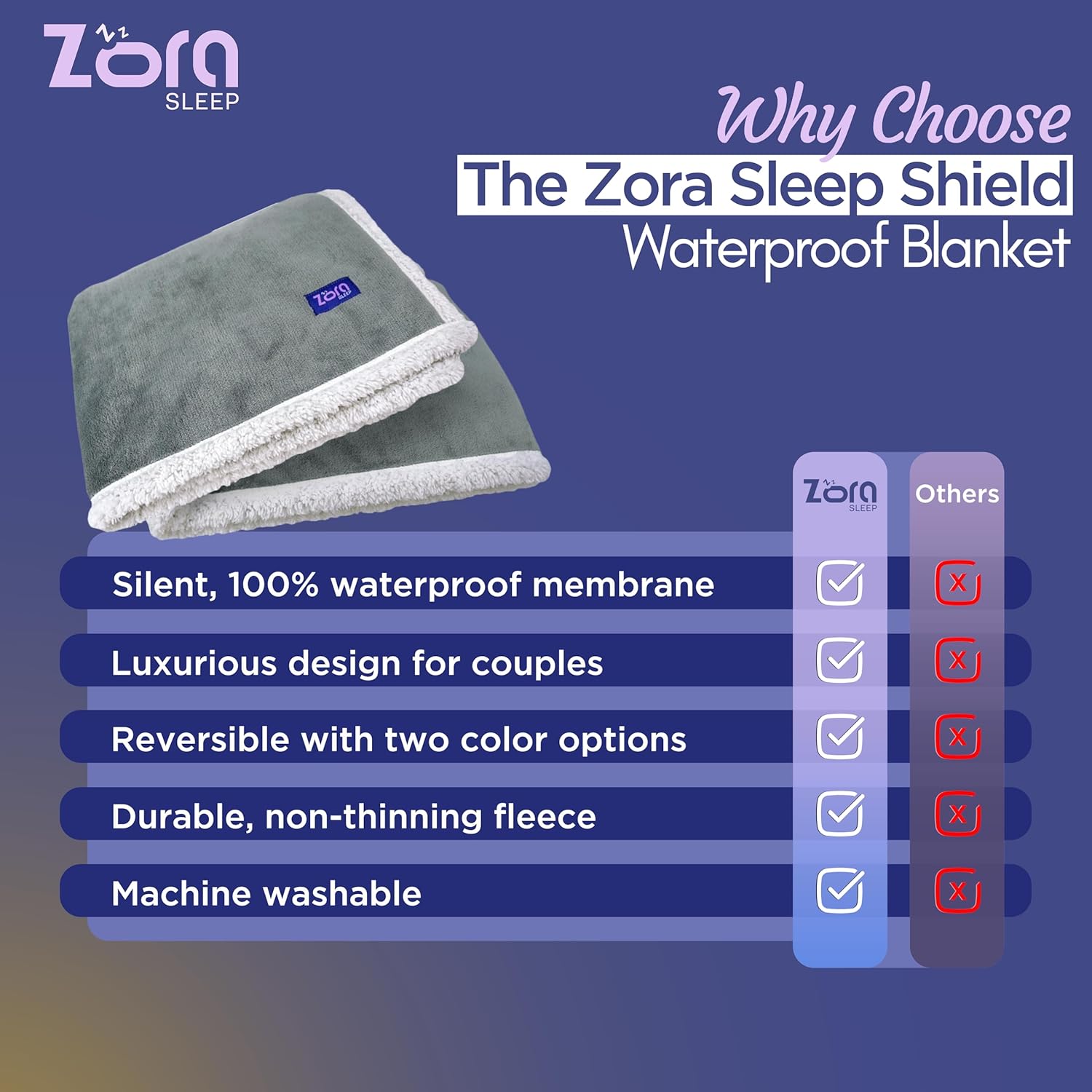 Waterproof Blanket for Bed