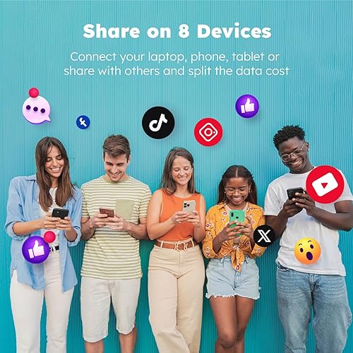 Miniatura 14 de GlocalMe Hotspot móvil U3 4G LTE, punto de acceso WiFi portátil para viajes en más de 200 países, no necesita tarjeta SIM, selección automática