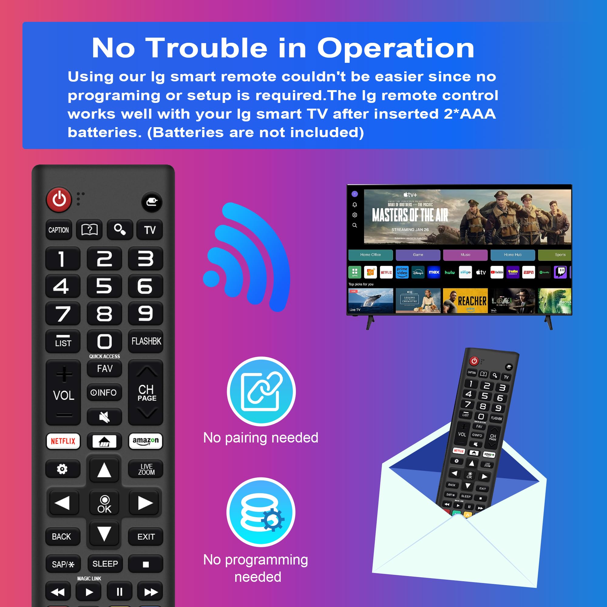 Universal Fernbedienung Für LG Smart TV – Passt Für Viele Modelle Wie AKB75095308, AKB74475401