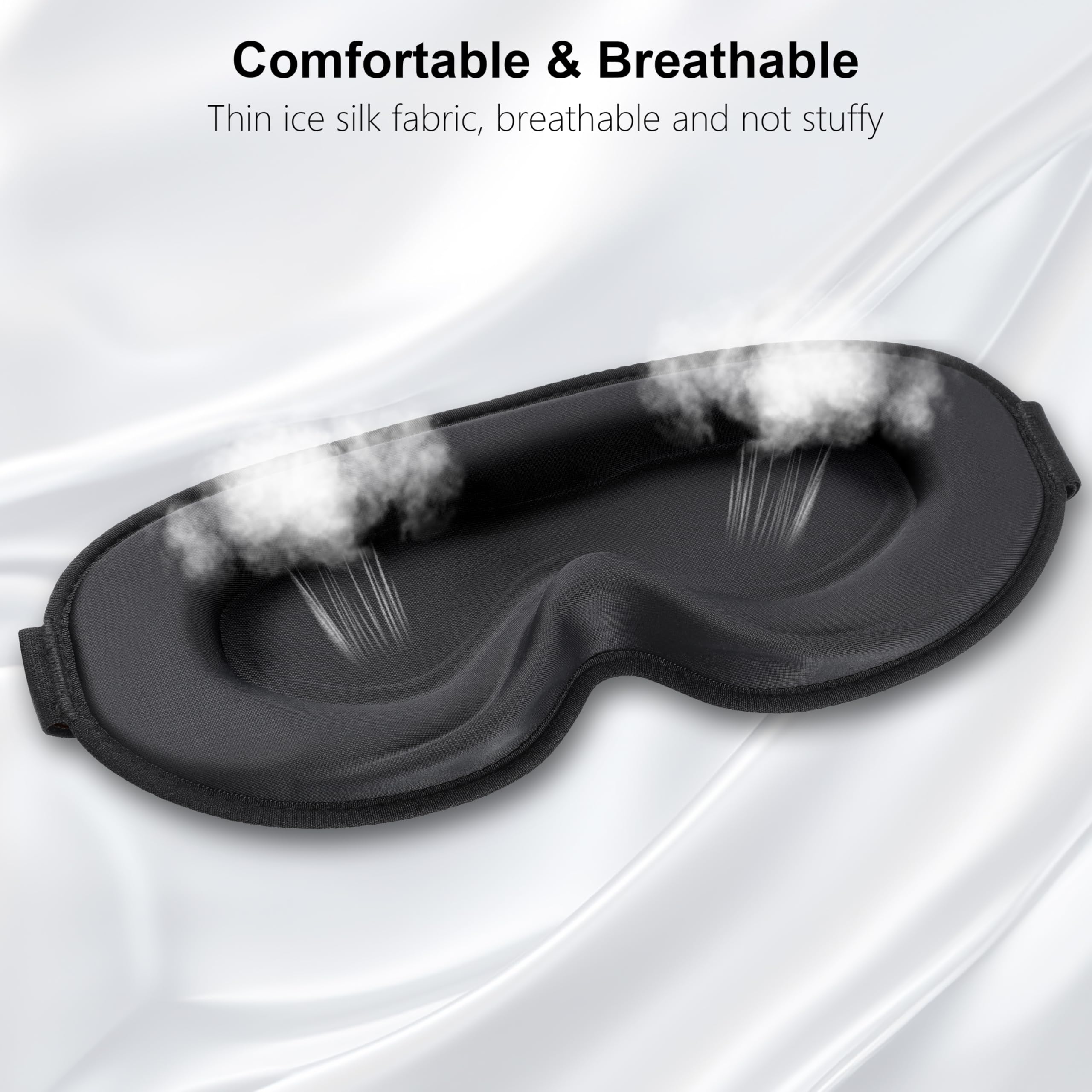 Gritin 100% Anti-Luz Antifaz para Dormir, Máscara Dormir para Mujer y Hombre, Sin Presión Ocular para Durmientes de Lado - con Correa Ajustable y Tapones, Ultrasuave y Cómodo para Dormir, Viajar