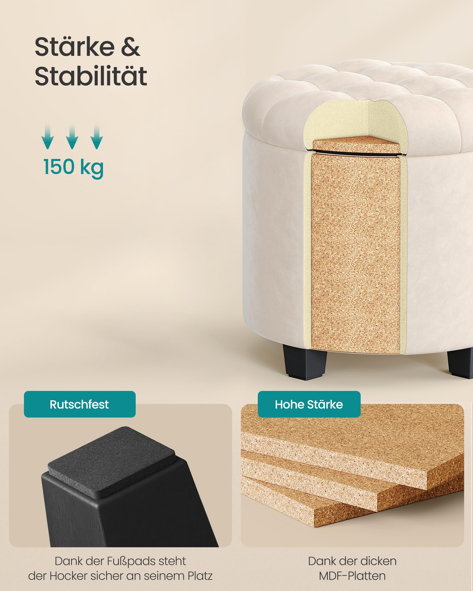 SONGMICS Sitzhocker rund, Fußhocker mit Stauraum, Schminkhocker mit Füßen, 45 x 45 x 44,5 cm, Samt, bis 150 kg belastbar, für Wohnzimmer Schlafzimmer, cremeweiß LOM012W01