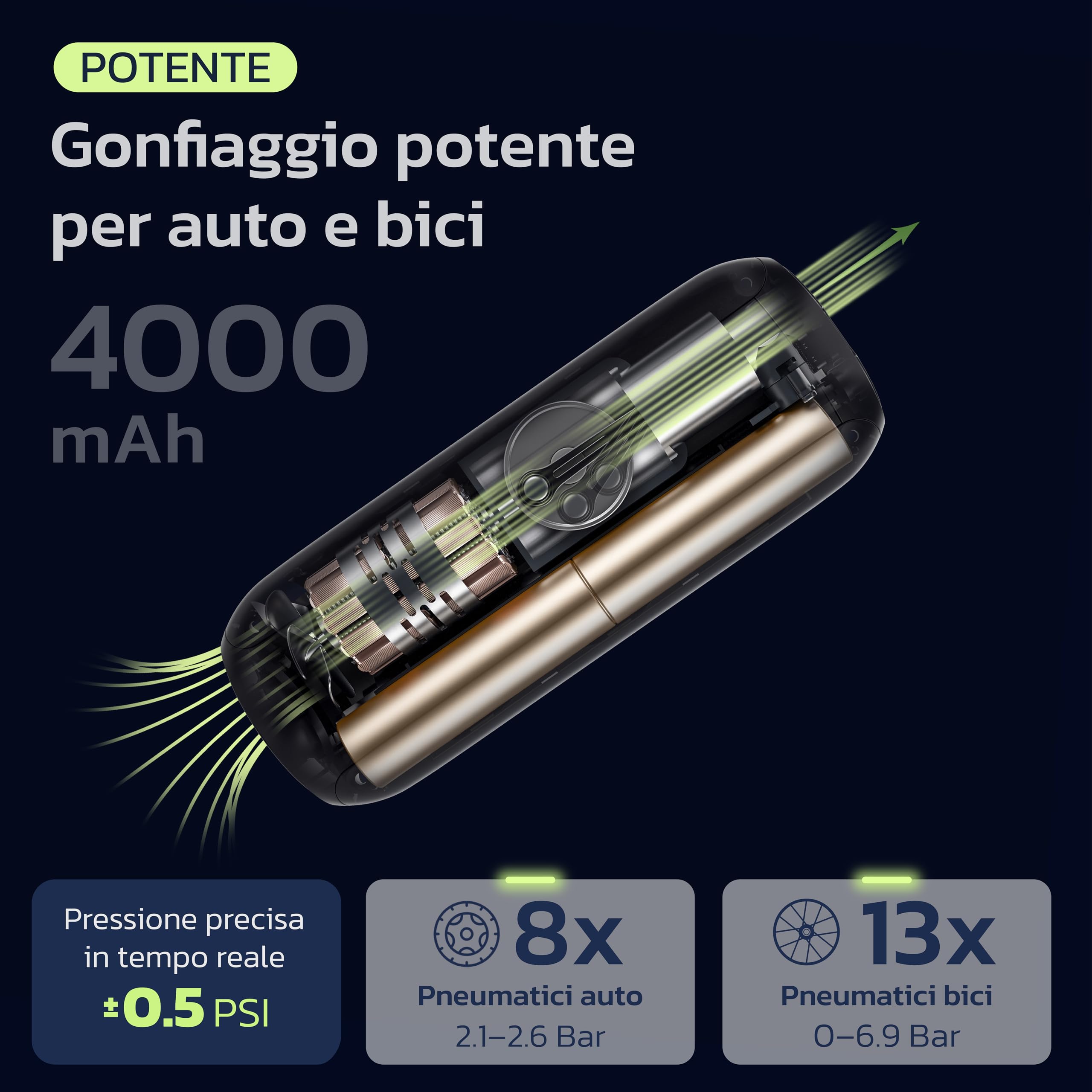 Woowind Compressore Aria Portatile, Pompa Per Bicicletta Elettrica Gonfiaggio in 1 Minuto, 150PSI Gonfia Gomme Auto, Biciclette, Moto e Palloni con Spegnimento Automatico, Schermo LCD, Luce LED