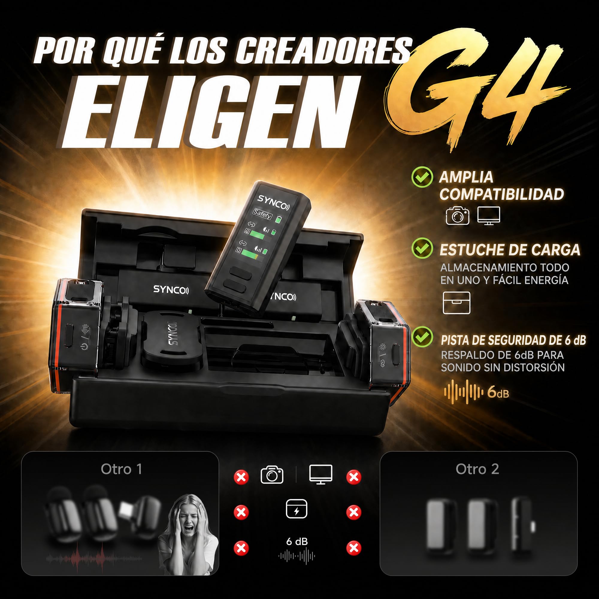 SYNCO G4 Micrófono Lavalier Inalámbrico para iPhone7-17/Android/Cámara, 2,4 GHz Doble Canal, Batería de 20 h con Estuche de Carga, Alcance 300 m, Cancelación de Ruido para Youtube TikTok Vlog