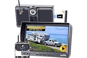 AMTIFO Wireless RV Backup Camera - Front and Rear View System with 360° Rotation