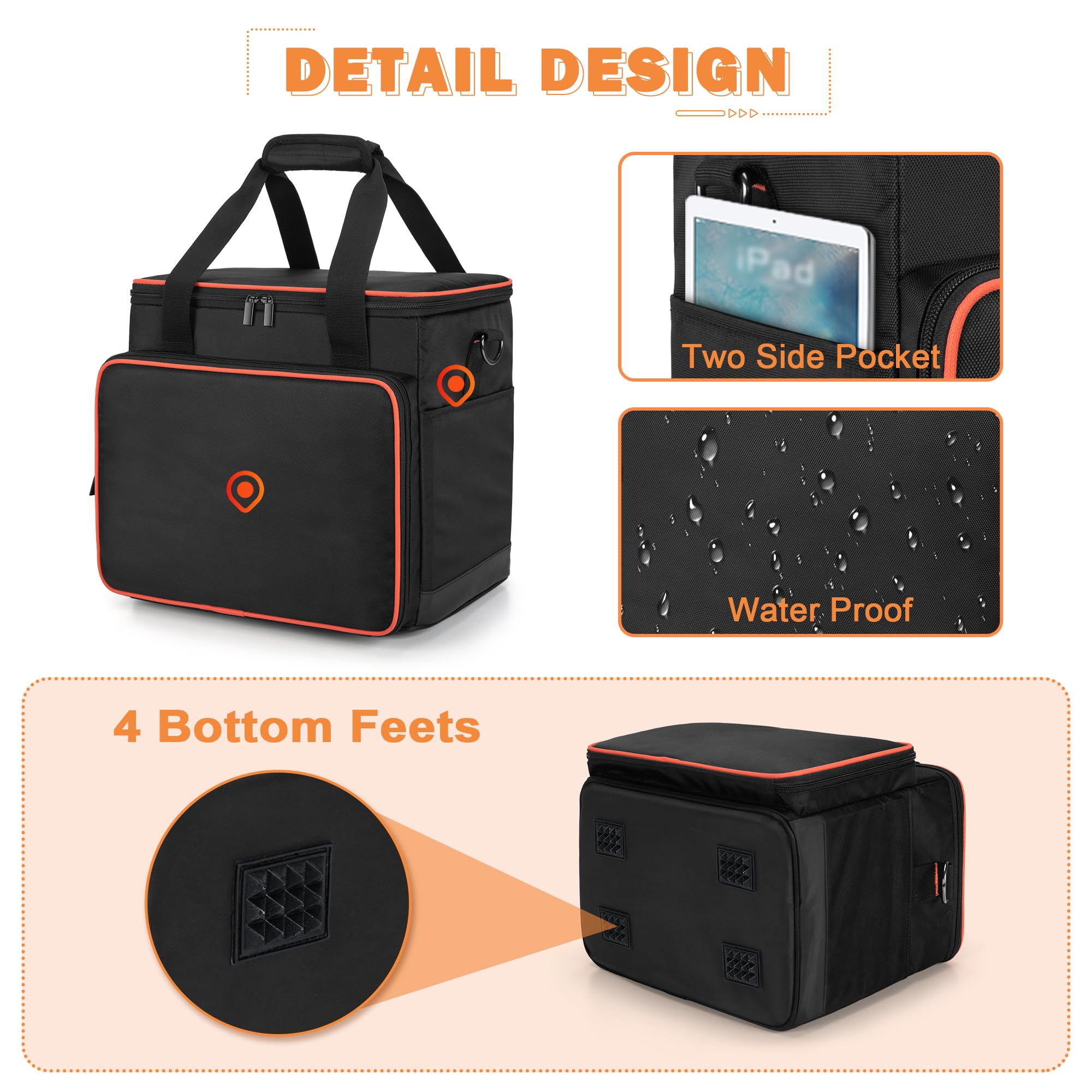 Trunab Borsa Batteria Compatibile con Anker SOLIX C1000/Jackery Explorer 1500, Custodia Compatibile con Waterproof PU Impermeabile e Tasche Frontali per Cavo di Ricarica e Accessori