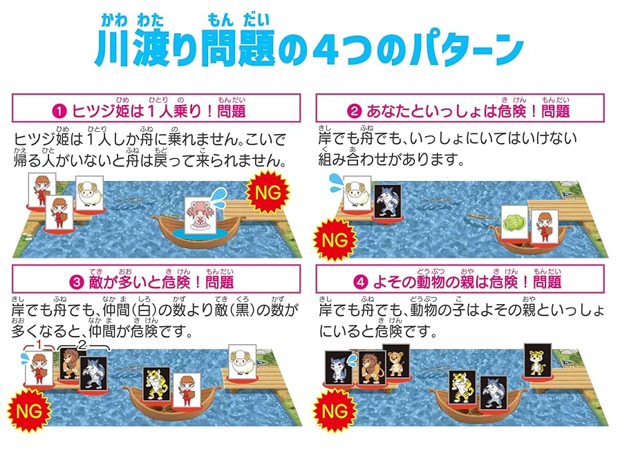 ★一二三四五六橋と川の流れる方へとまっすぐ ★モルガンチェア（アームなし） ☆一二三四五六橋と川の流れる方へとまっすぐ