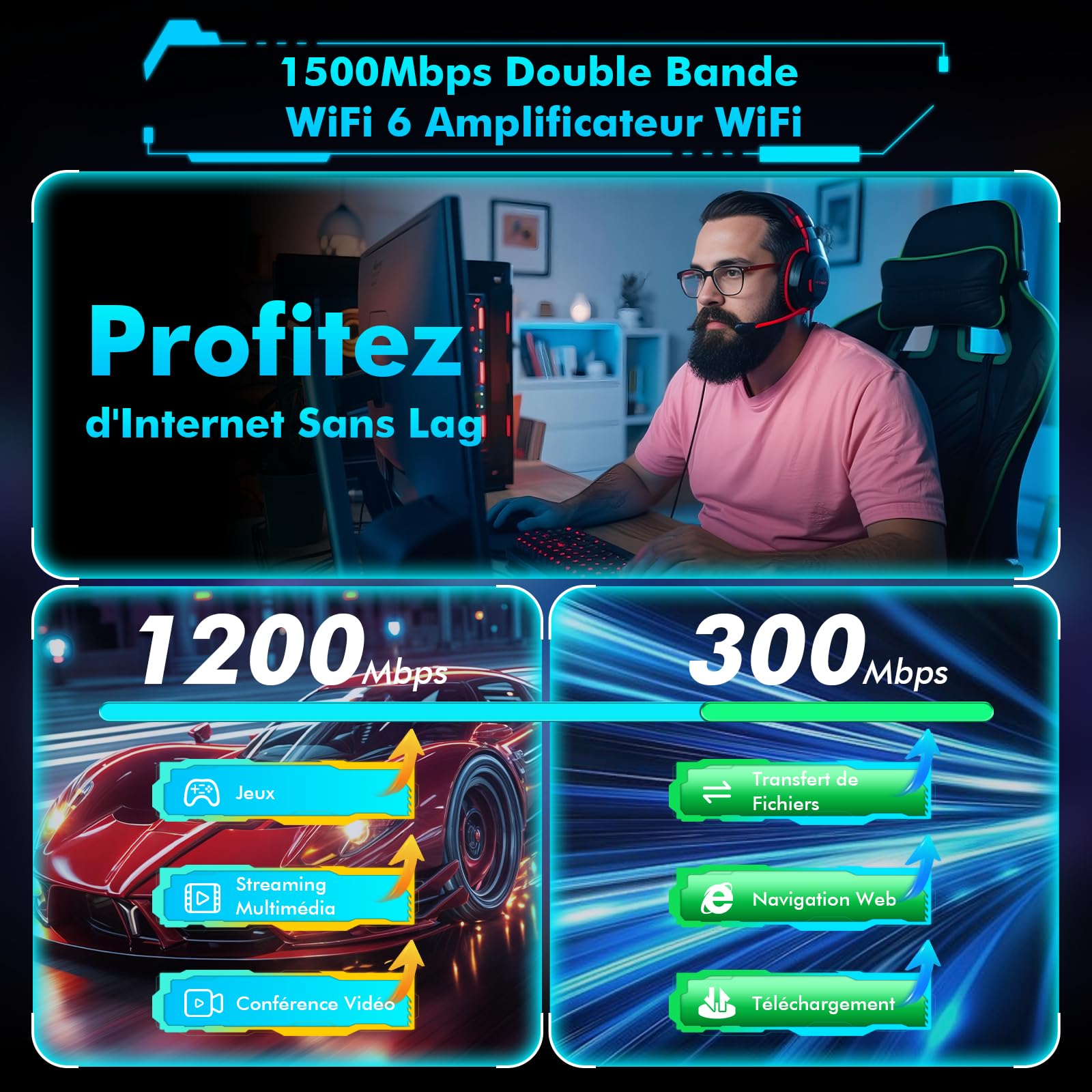 Répéteur WiFi 6 Puissant AX1500 Mbps, Amplificateur WiFi | Double Bande Repetiteur WiFi Puissant avec WPS, Port LAN, 4 Antenne, Soutenir 3 Mode, Compatible avec Toutes Les Box Internet
