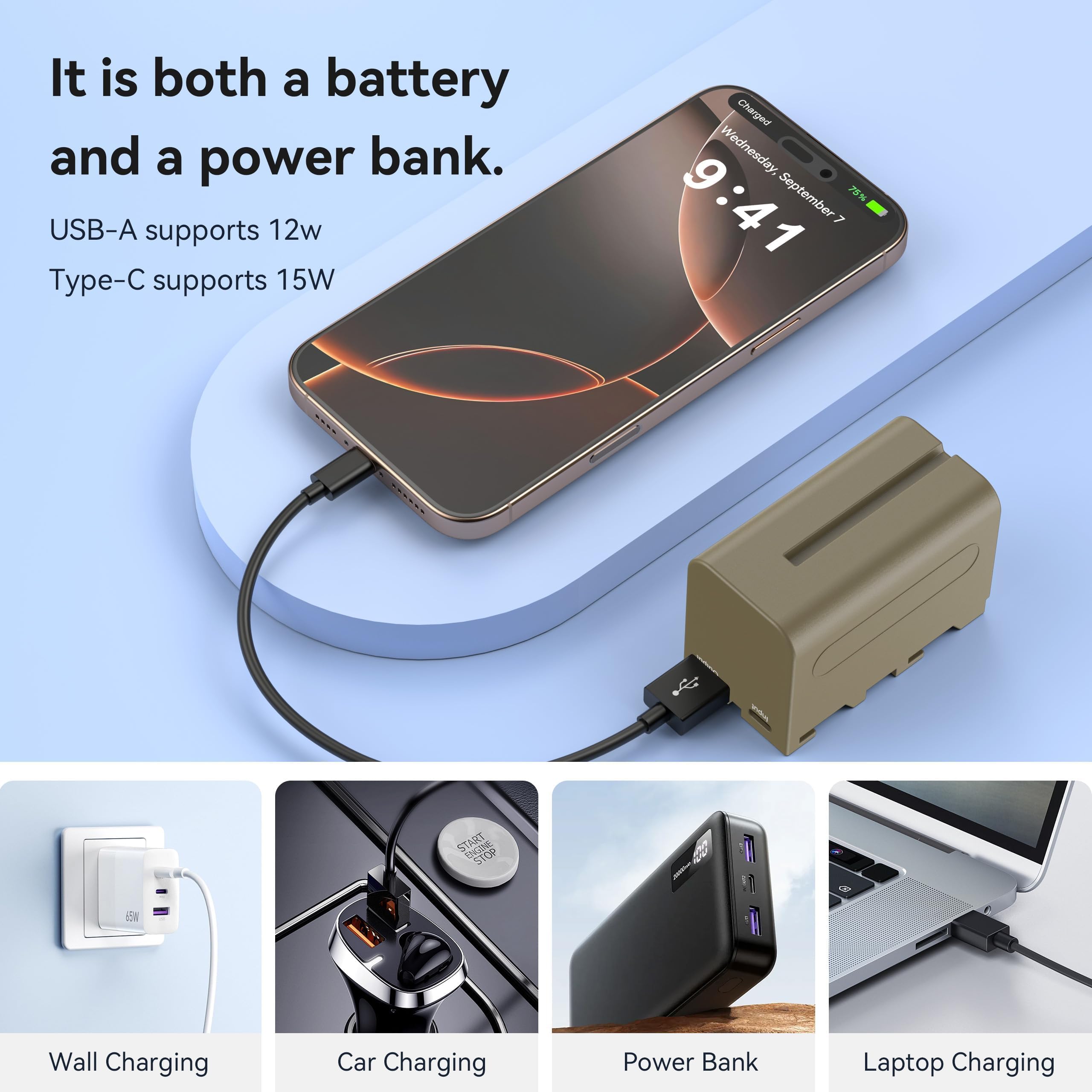 2er-Pack NP-F750 Akku für Sony NP-F970, F750, F550, USB-C Schnellladung Eingang & USB-A Ausgang, Wiederaufladbarer Akku für Kamera, Camcorder, Monitor, LED-Leuchte