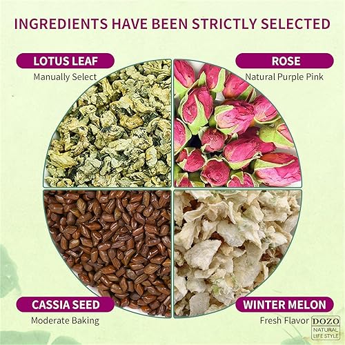Miniatura 2 de DOZO Jian Zhi Shou Shen Tea Winter Melon Lotus Leaf Tea 8.8oz250g (40bolsas) Rose Buds Cassia Seeds Combinación Salud Té de hierbas sin añadir azúcar