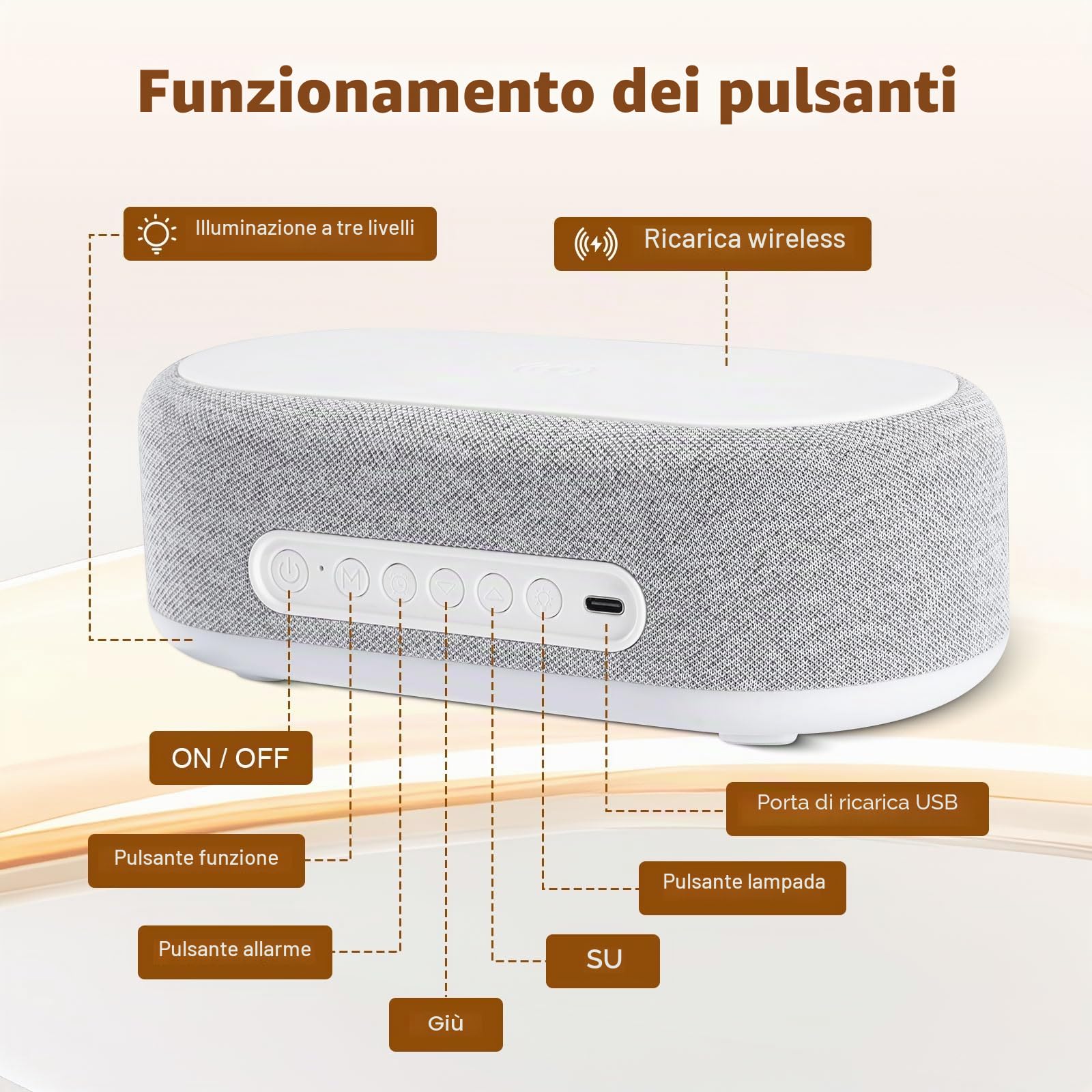 4 In1 Sveglia Digitale, Caricatore Wireless, Sveglia intelligente con orologio, termometro e luce LED, luminosità regolabile