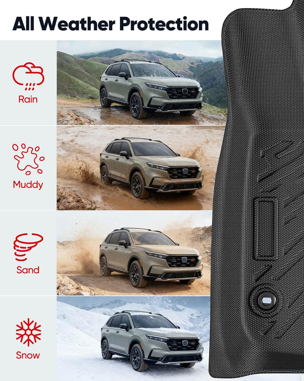 TAPTES All Weather Floor Mat for Honda CRV Hybrid Gas 2026 2025 2024 2023 | Full Set Car Liner Backrest Cargo Trunk & Door Sill Guards Covers | Rubber Carpet CR-V Interior Accessories 2023-2026