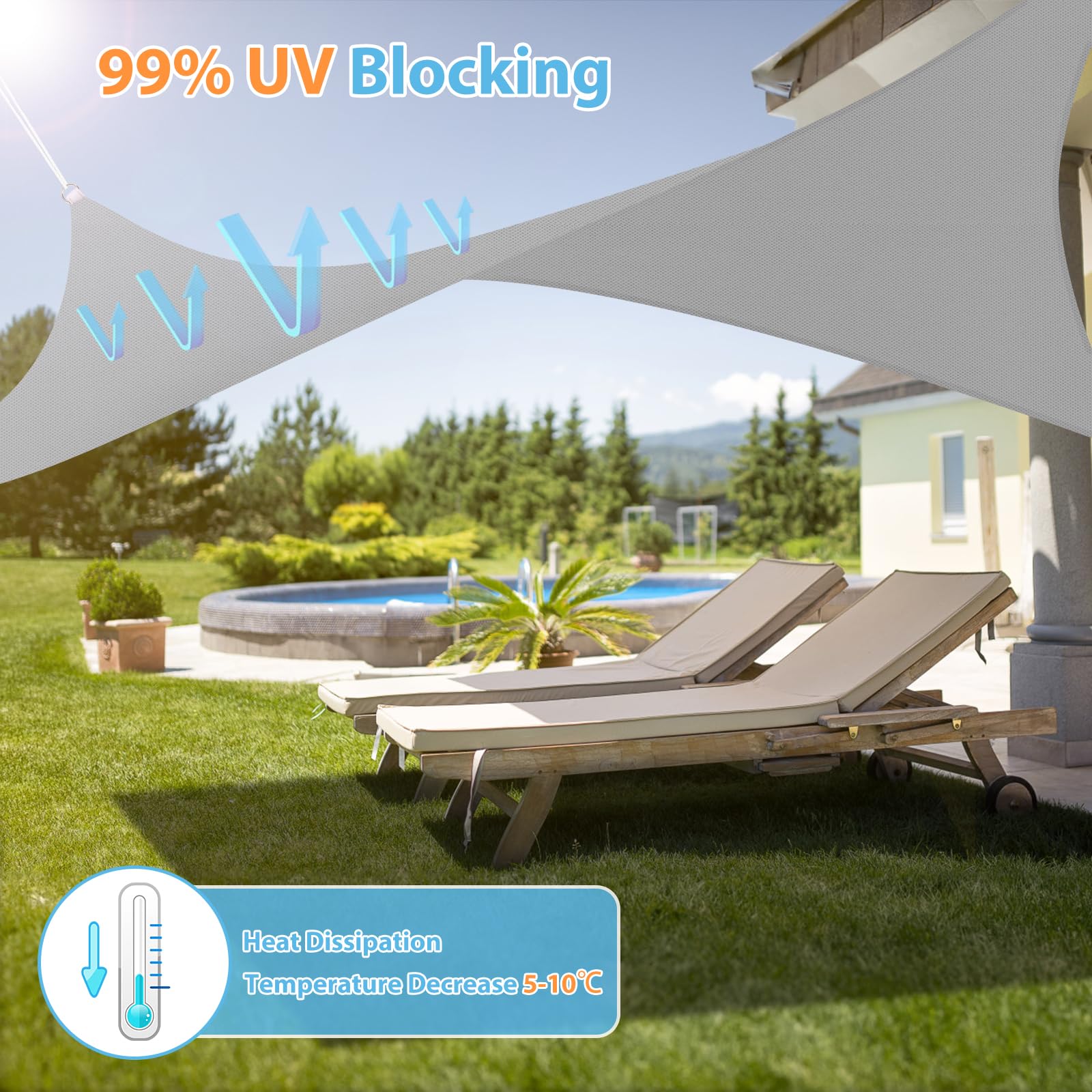 Vela Ombreggiante Rettangolare 4x5m Protezione UV 99% Impermeabile Tenda Ombreggiante per Patio Giardino