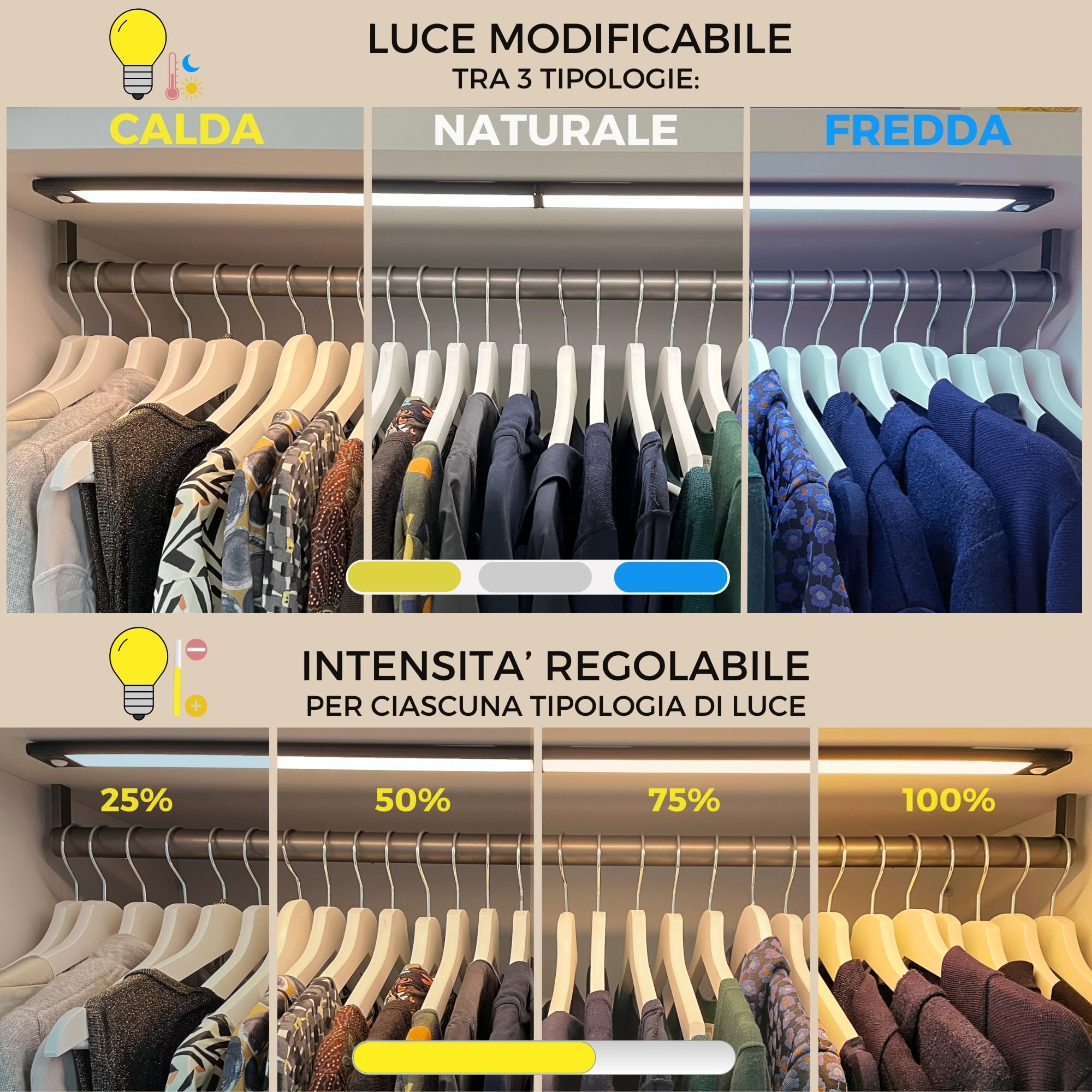 Luce Armadio LED con Sensore Ricaricabile, Barra LED Magnetica a 3 Tonalità, Intensità Regolabile Dimmerabile per Illuminazione per Interni, Ricarica USB, Lunghezza 40cm (Nero, 2 Pezzi)