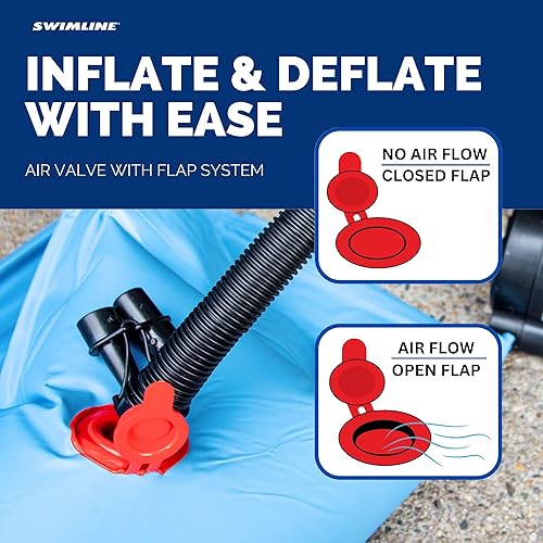 Miniatura 5 de SWIMLINE HYDROTOOLS - Almohada de aire para piscinas sobre el suelo, paquete de 2 unidades, cojín de 4 x 4 pies, kit de invierno para cierre de