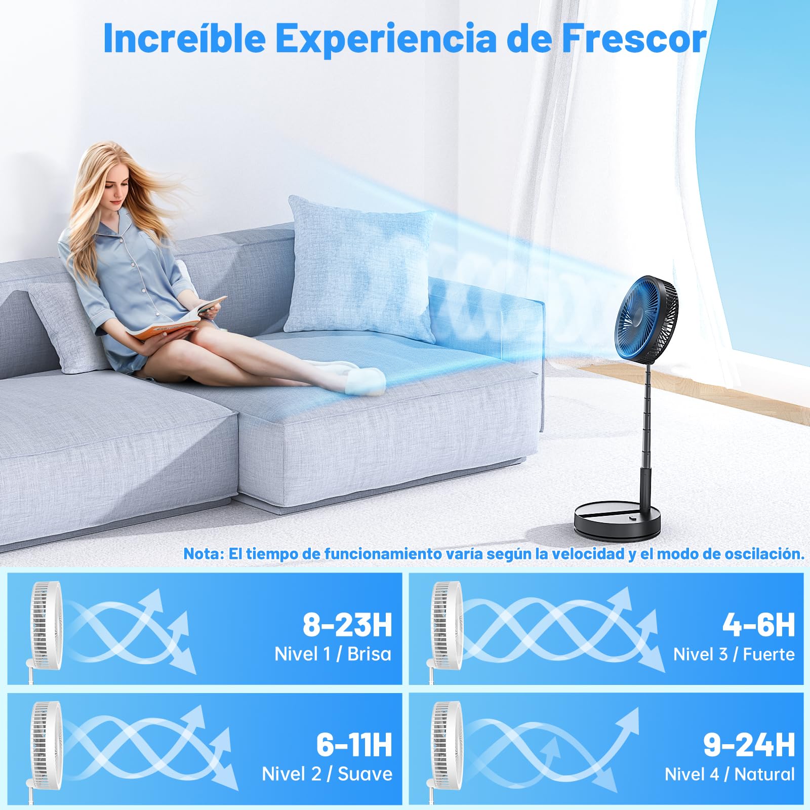 Ventilador de Pie Portatil Silencioso - 8,6" Plegable Suelo/Mesa Fan con Mando a Distancia, 8000mAh Bateria USB C Recargable, 4 Modos, Temporizador, Auto-rotación, para Dormir Oficina Camping (Negro)