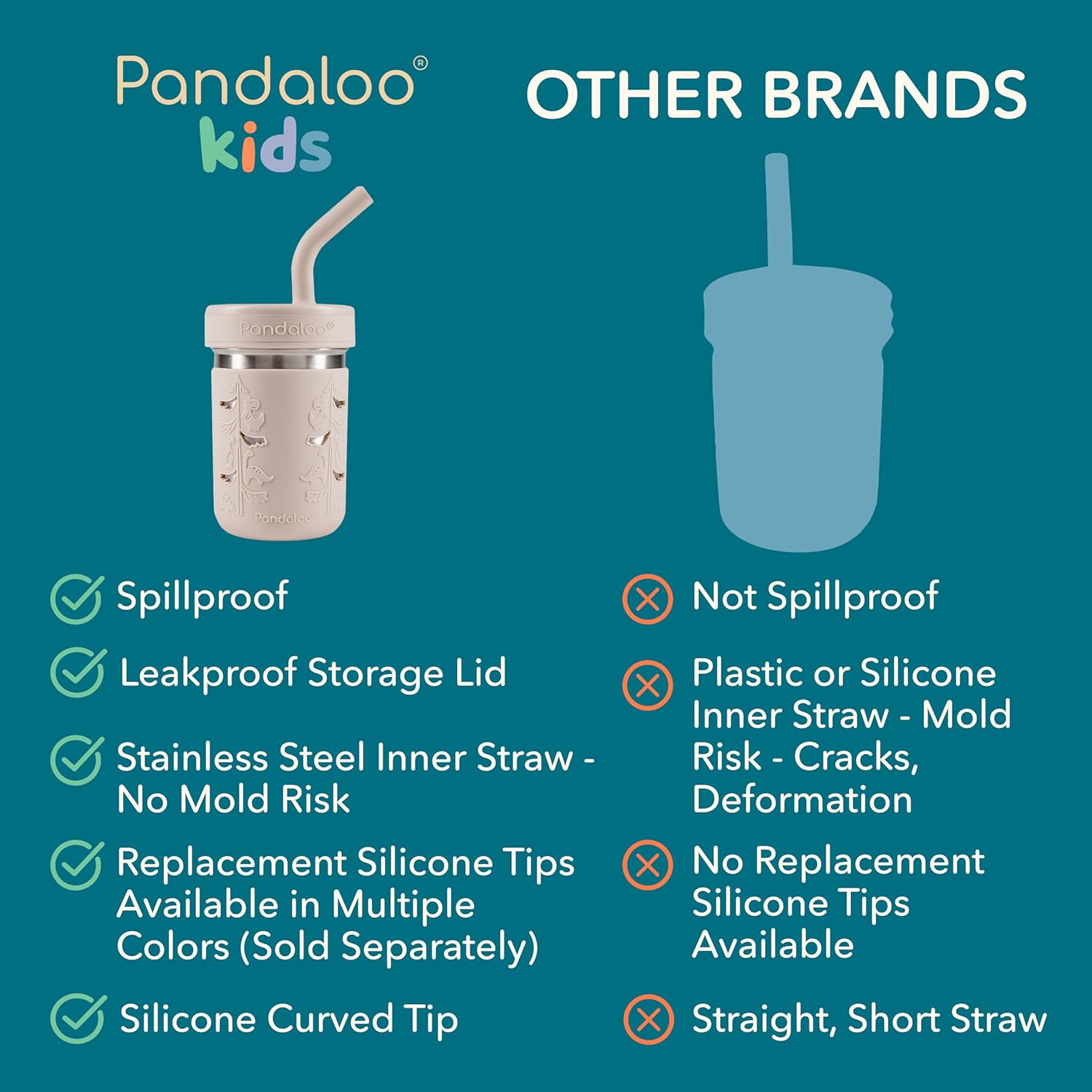 Pandaloo® Smoothie Cups for Kids - Stainless Steel Toddler Tumbler with Straw, Sippy Cup for Smoothies - BPA-Free, Toddler Snack Cups, 10 oz