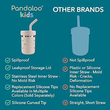 Pandaloo Smoothie Cups for Kids - Stainless Steel Toddler Tumbler with Straw, Sippy Cup for Smoothies - BPA-Free, Toddler Snack Cups, 10 oz