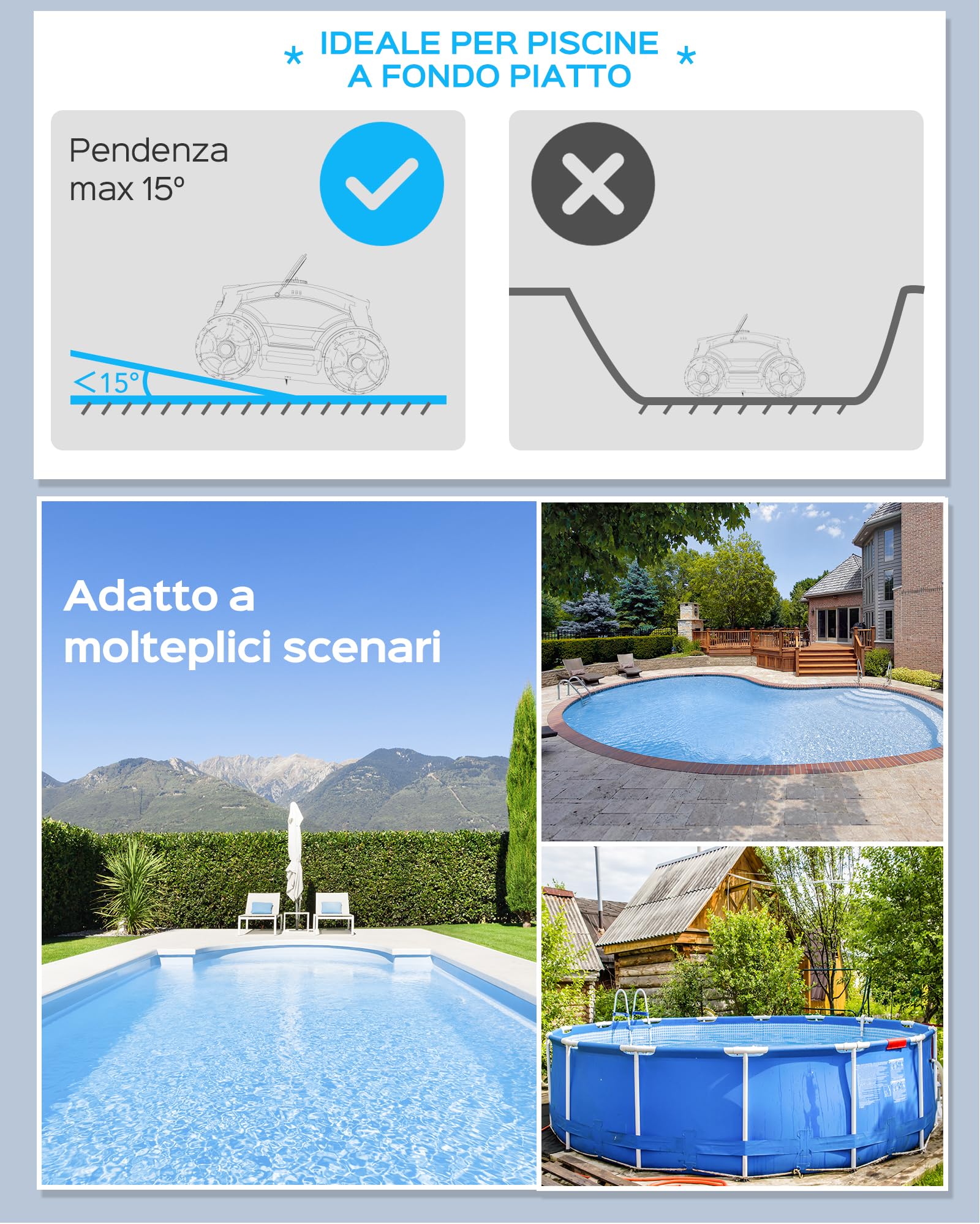 WYBOT Osprey 300II Robot Piscina Fili a Batteria, Parcheggio Automatico, Aspiratore Piscina Senza Per Piscine Fuori Terra Fino A 100 m², Doppi Motori, Ugello Regolabile, 120 Min (Bianco Nero)