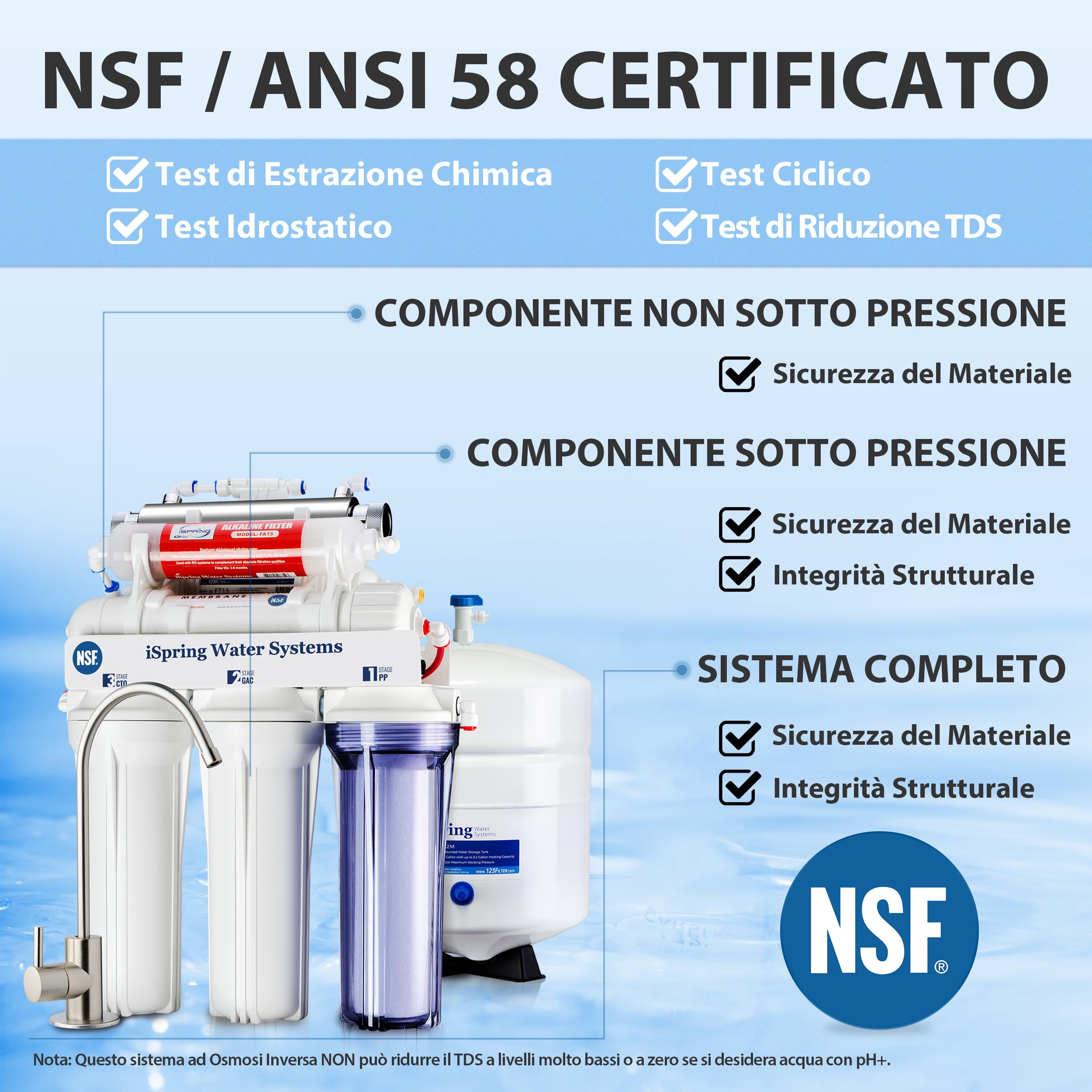 iSpring RCC7AK-UV Certificato NSF, 75GPD Sistema di Filtraggio dell'acqua Potabile a Osmosi Inversa a 7 Stadi Sotto Lavello con Filtro di Rimineralizzazione Alcalino e Filtro UV Ultravioletto
