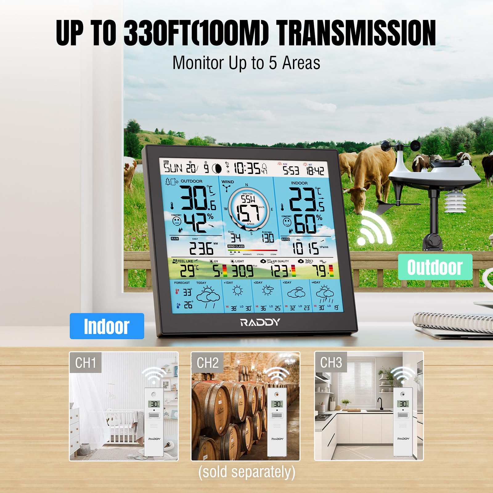 Raddy WF-120P Stazione meteorologica Wi-Fi professionale 10″ display colori HTN PM2.5 sensore esterno 7-in-1