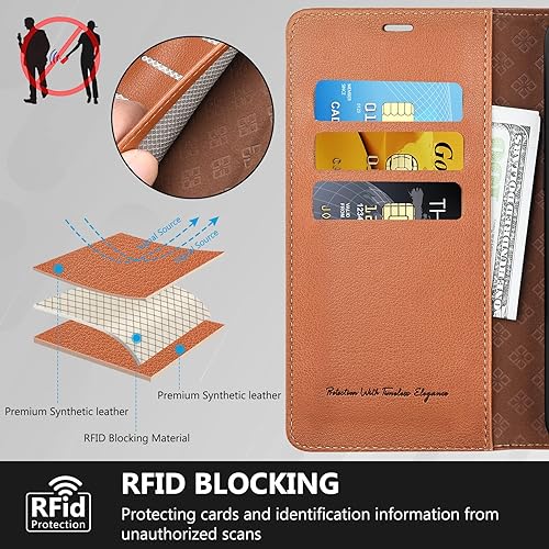 Miniatura 4 de Funda tipo cartera para iPhone 13 Pro Max de 6.7 pulgadas, duradera con bloqueo RFID, tarjetero, función atril, cierre magnético, de piel sintética,