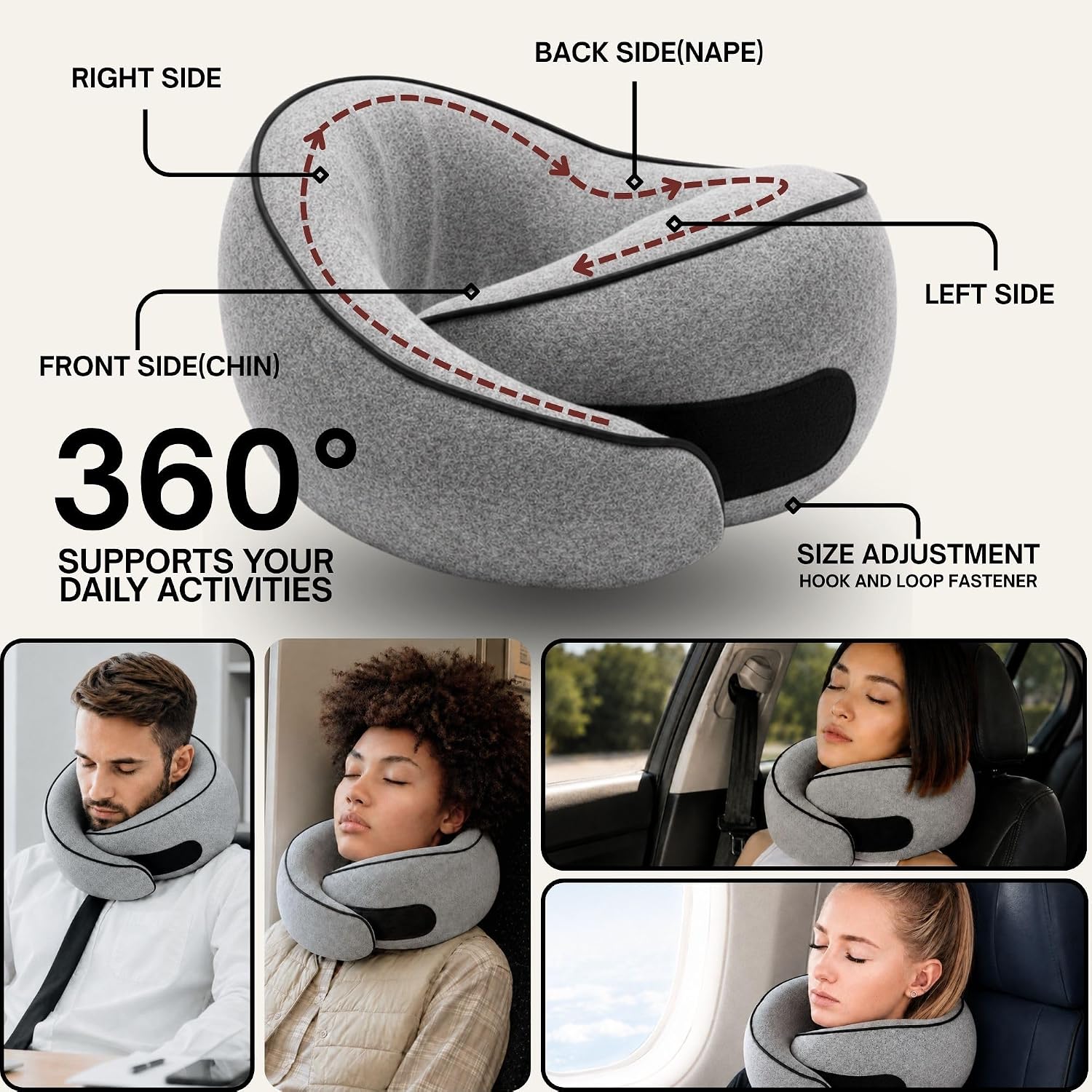 Ergonomic Travel Pillow, Memory Foam Airplane Neck Pillow with 360° Ergonomic Design, Suitable for Different Sleeping Positions, Airplane Pillows for Long Flights, Train & Car Rides, Washable Cover