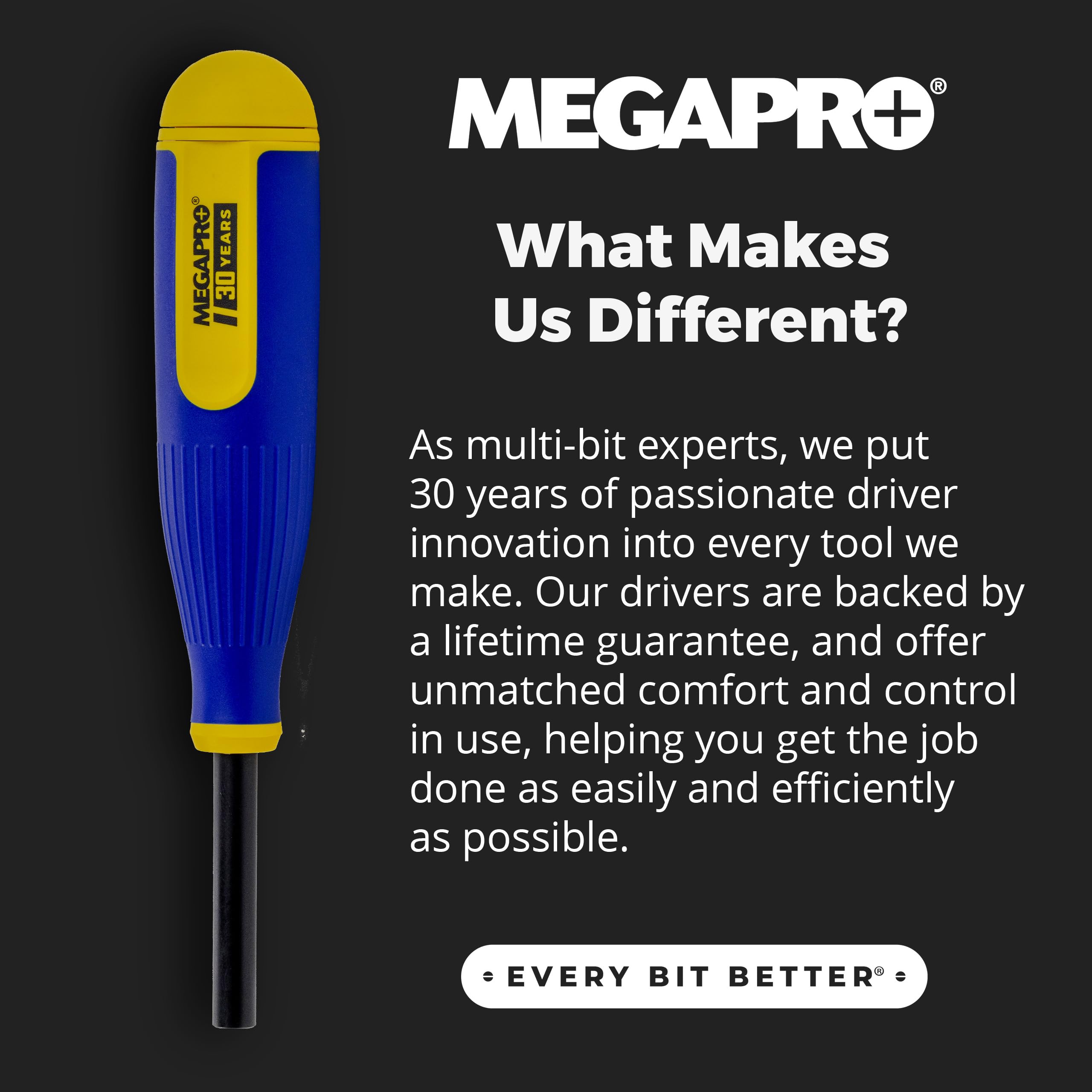 MEGAPRO® Cacciavite di precisione 24 in 1 Anniversary | Anniversary Edition | Driver di precisione