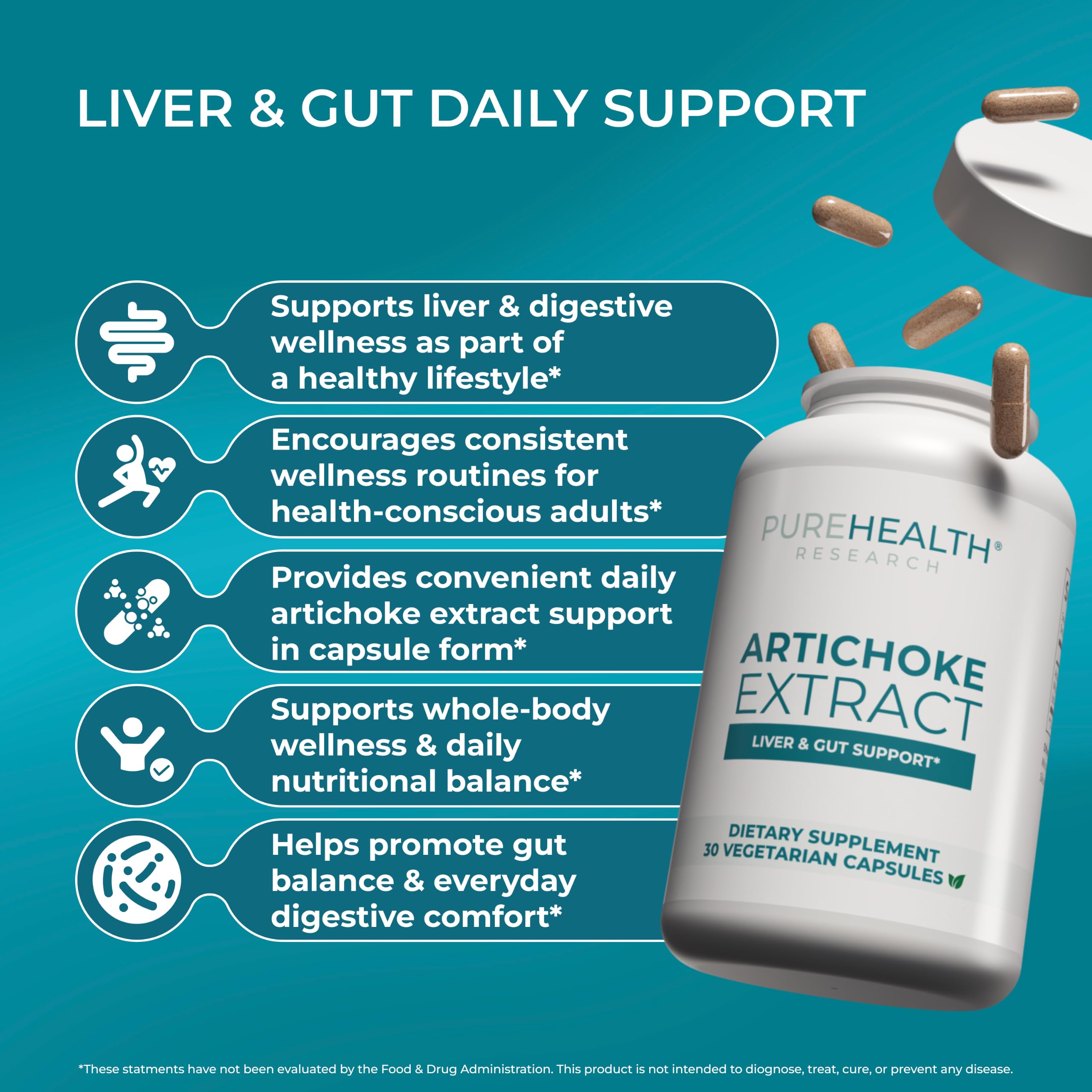 PUREHEALTH RESEARCH Artichoke Extract for Women & Men — Amazon image 3