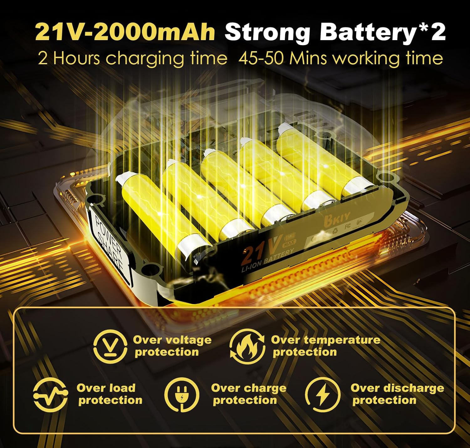 Mini Chainsaw Cordless 6 Inch – 21V Battery Powered Electric Pruning Saw with Automatic Oiler, Lightweight Handheld Chainsaw for Tree Trimming Wood Cutting, Gifts for Men Dad, Yellow