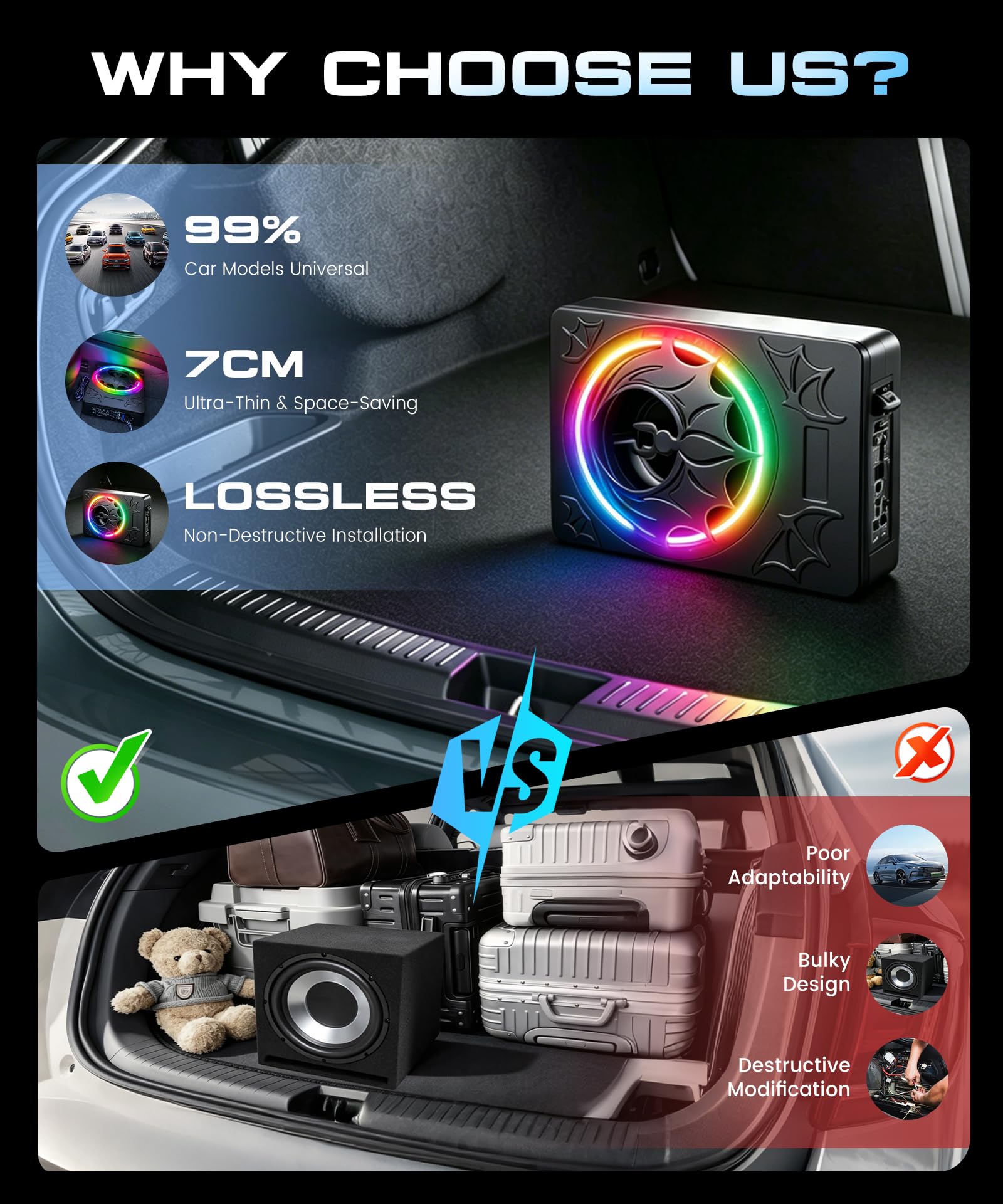 VECHTEL Subwoofer Auto Sottile 7 cm Sottosella, Subwoofer Attivo Potenza Picco 1200W con Suono Surround 360°, Regolazione Fase 180°, Filtro Passa Basso e Luce RGB Compatibile con Berlina SUV Pickup