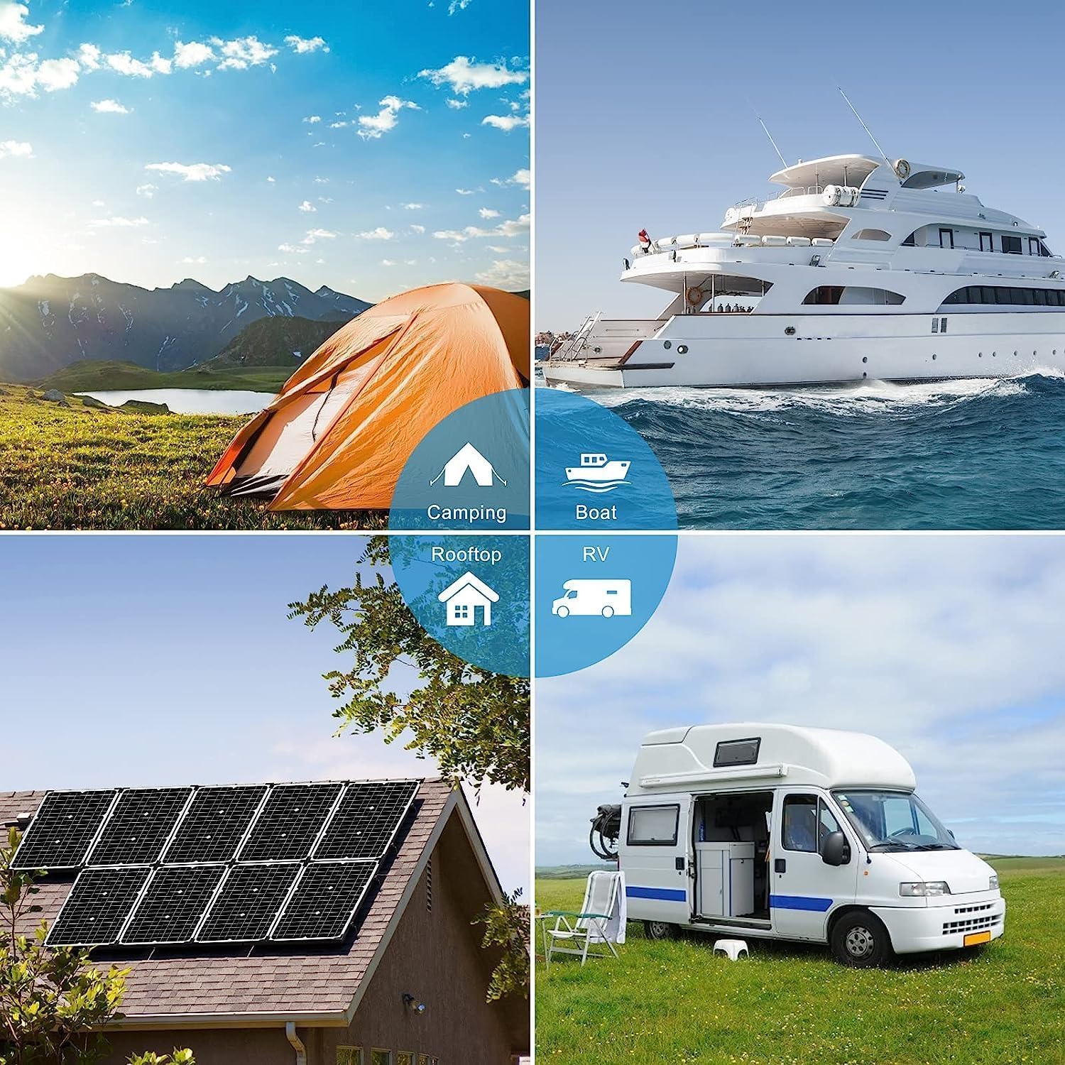 Kit Pannello Solare Auto, Kit Camper Batteria a Litio Caricatore e Pannello Solare 50W 18V con Regolatore di Carica Impermeabile Mppt Morsetto Batteria da 3 Metri, per Camper Rimorchio Barca