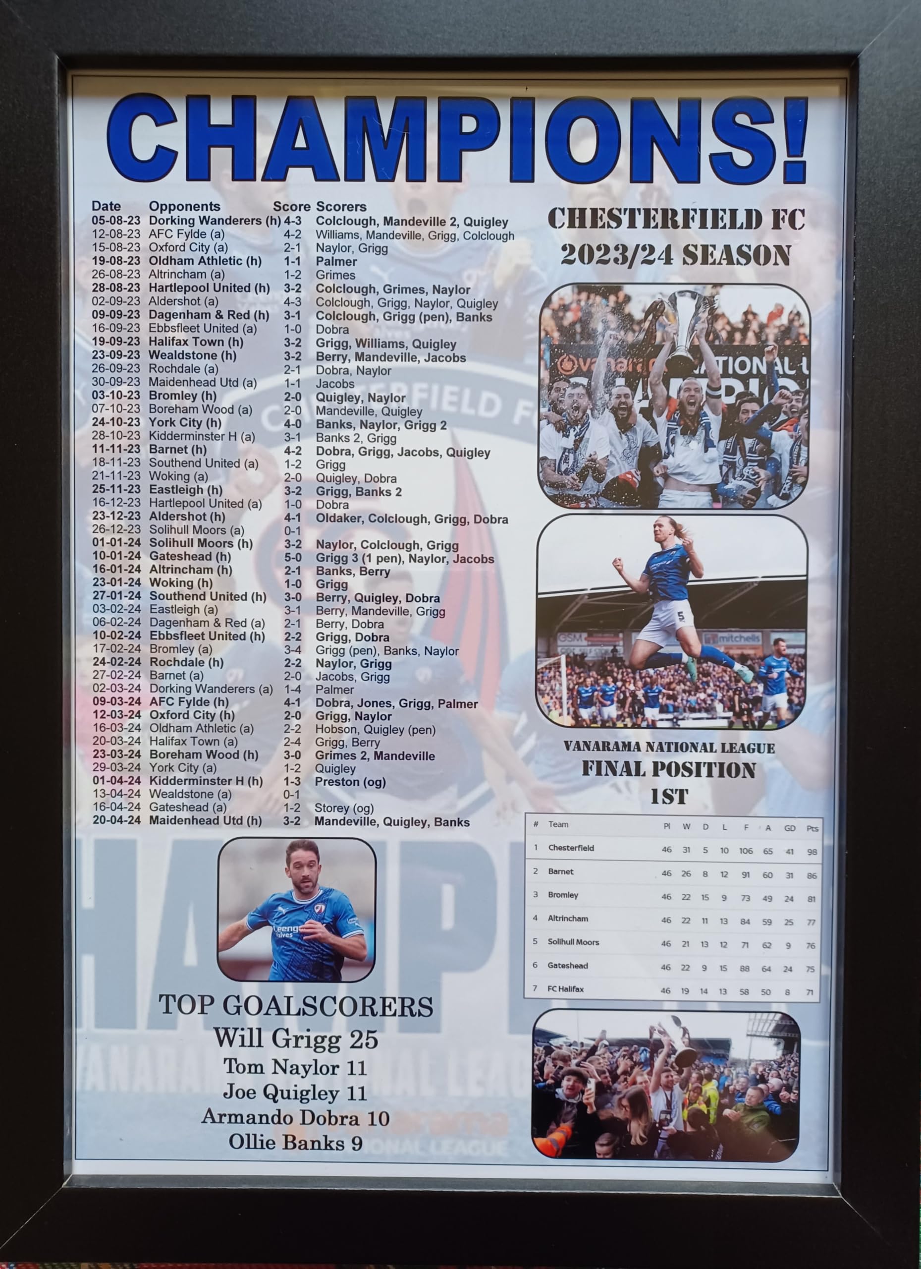 Assorted Multicoloured Chesterfield 2023-24 National League Champions - Framed Print