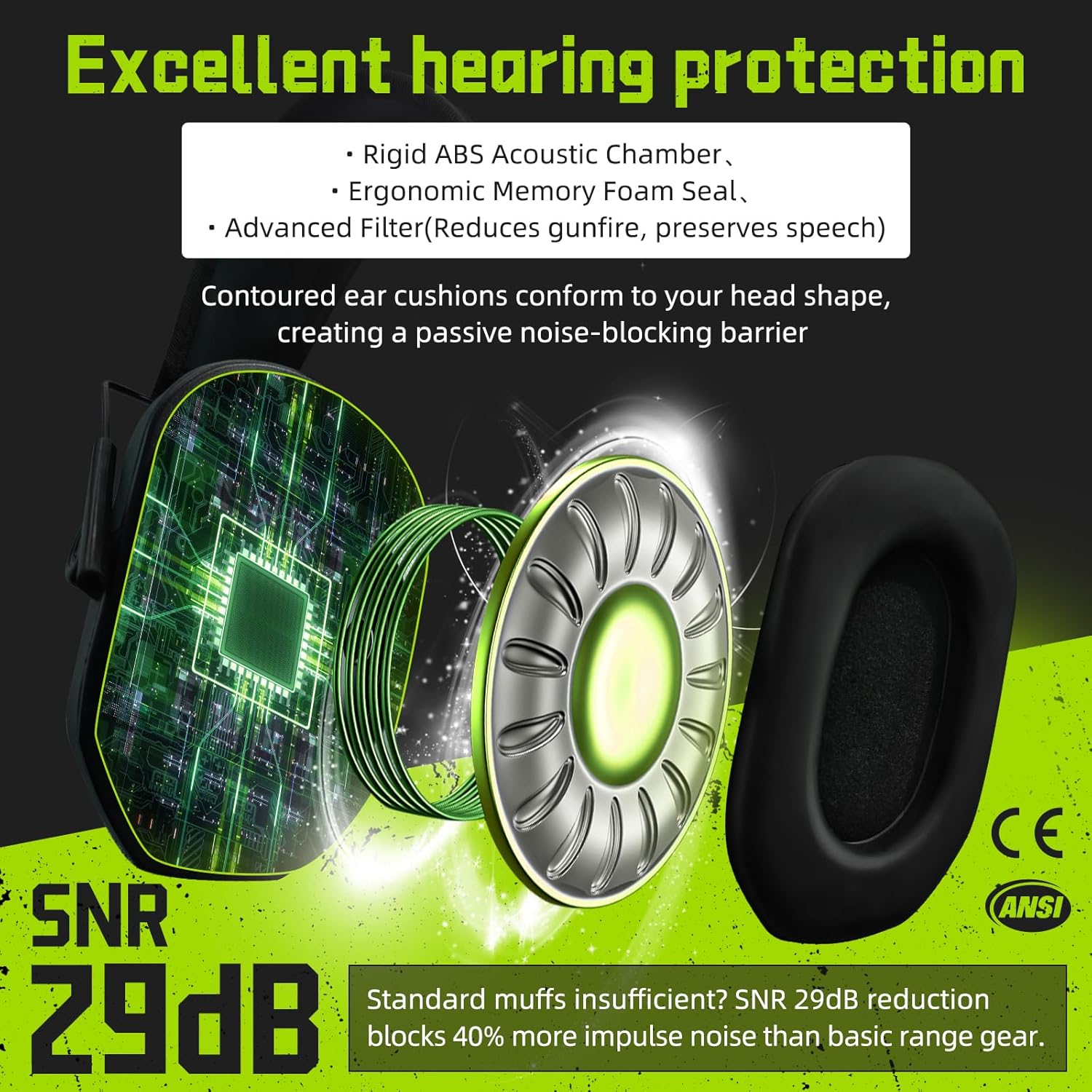 PROHEAR 022 Electronic Ear Protection for Shooting & Hunting - 29dB SNR Noise Reduction, 4 Omnidirectional Microphones
