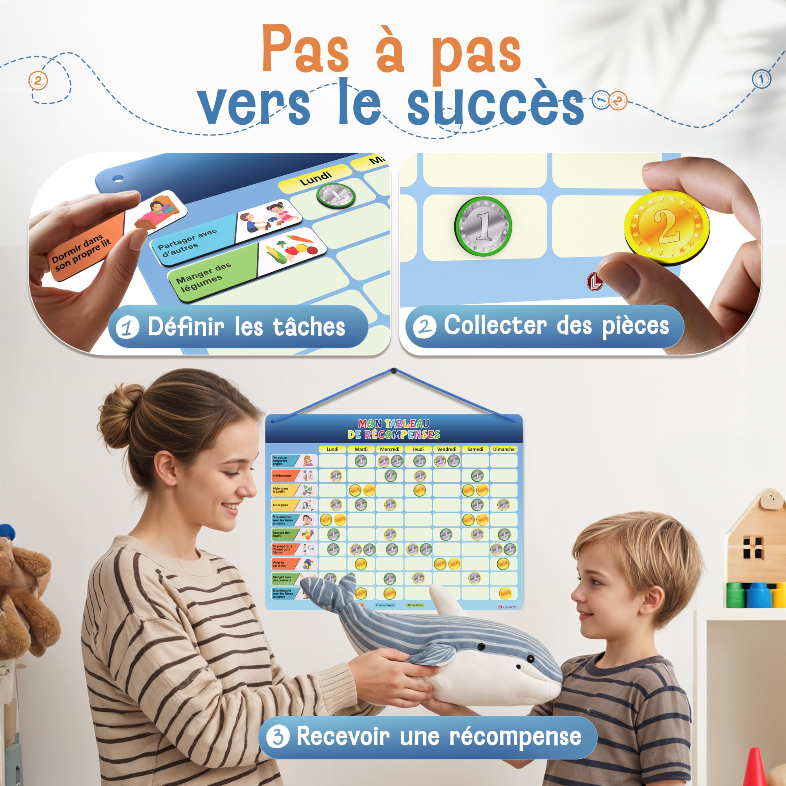 LIKARTO® Tableau de récompense Enfant - Tableau magnétique avec 280 aimants - Tableau comportement, Routine Enfant, Apprendre l'Autonomie, Planning semainier, Calendrier éducatif