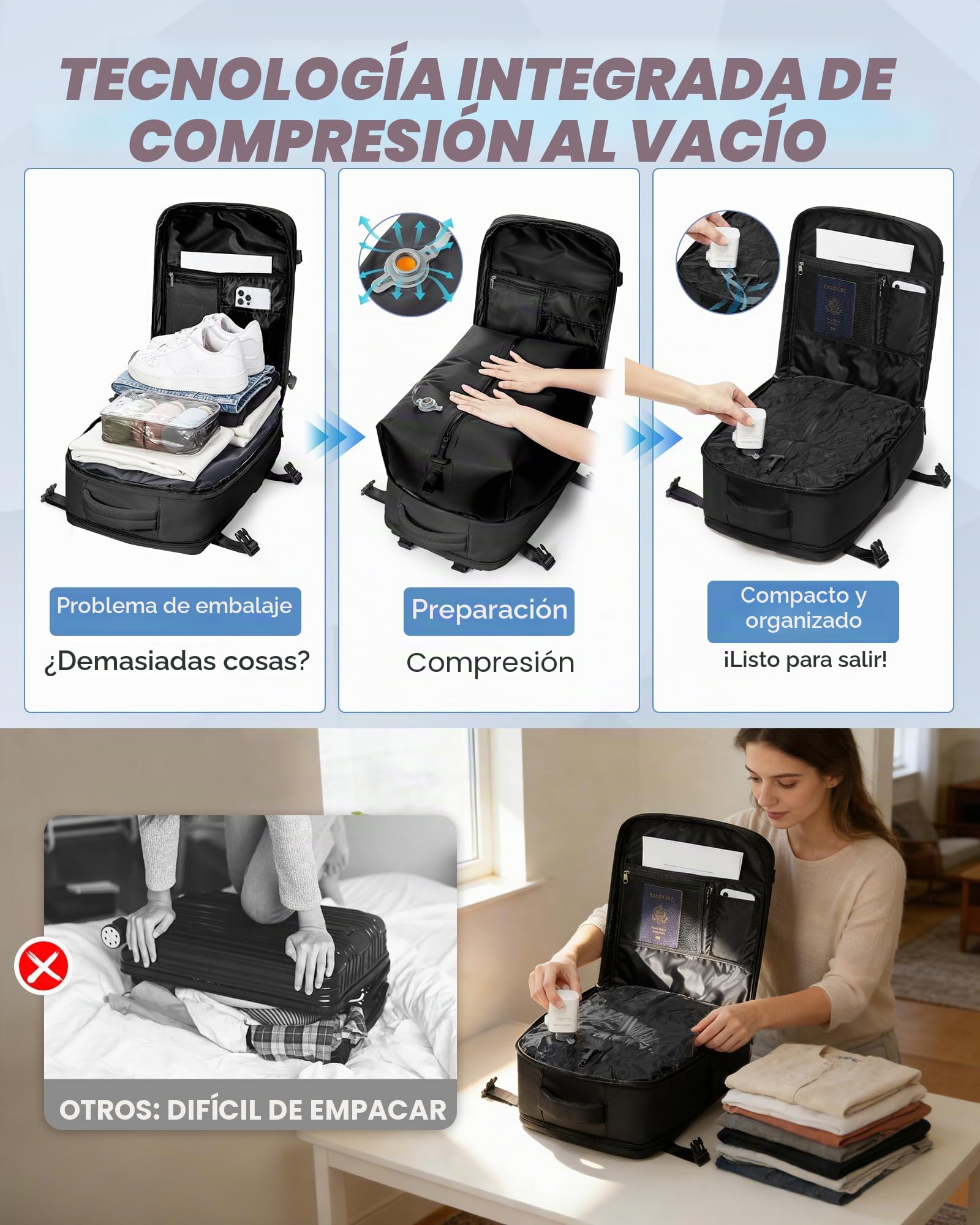 SEAFEW Mochilas de Vacío con Bomba Mochila Viaje Cabina Avion para Easyjet Bolsa de Cabina Equipaje de Mano Mochila de Senderismo Impermeable Cabina Mochila,F01-Negro