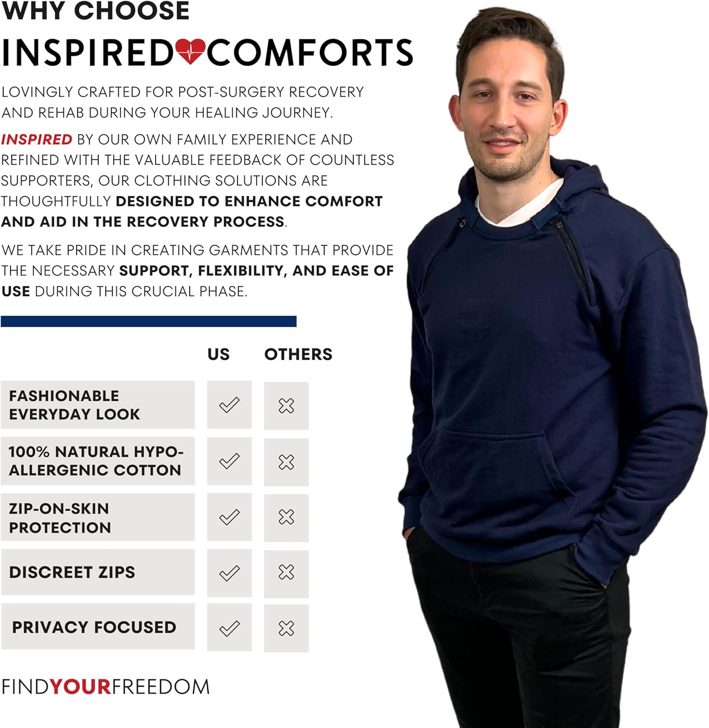 Inspired Comforts Unisex Chemotherapy Port Access Pull Over Hoodie with Dual Zip Access - Image 5