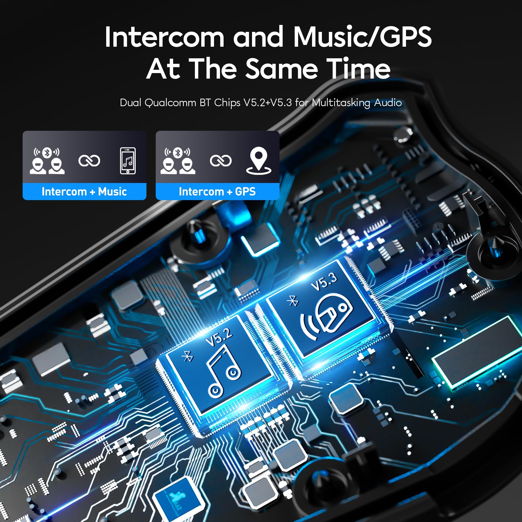 BETOWEY Interfono Bluetooth BT-S5 Per Moto, Dotato Di Bluetooth V5.3, Audio Multitasking, Due Tipi Di Microfoni, Adatto A 10 Piloti, Confezione Singola