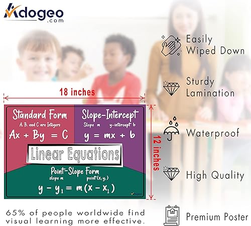 Miniatura 5 de ADOGEO Póster de ecuaciones lineales de matemáticas, póster de álgebra de escuela secundaria, póster educativo de escuela y aula para profesores